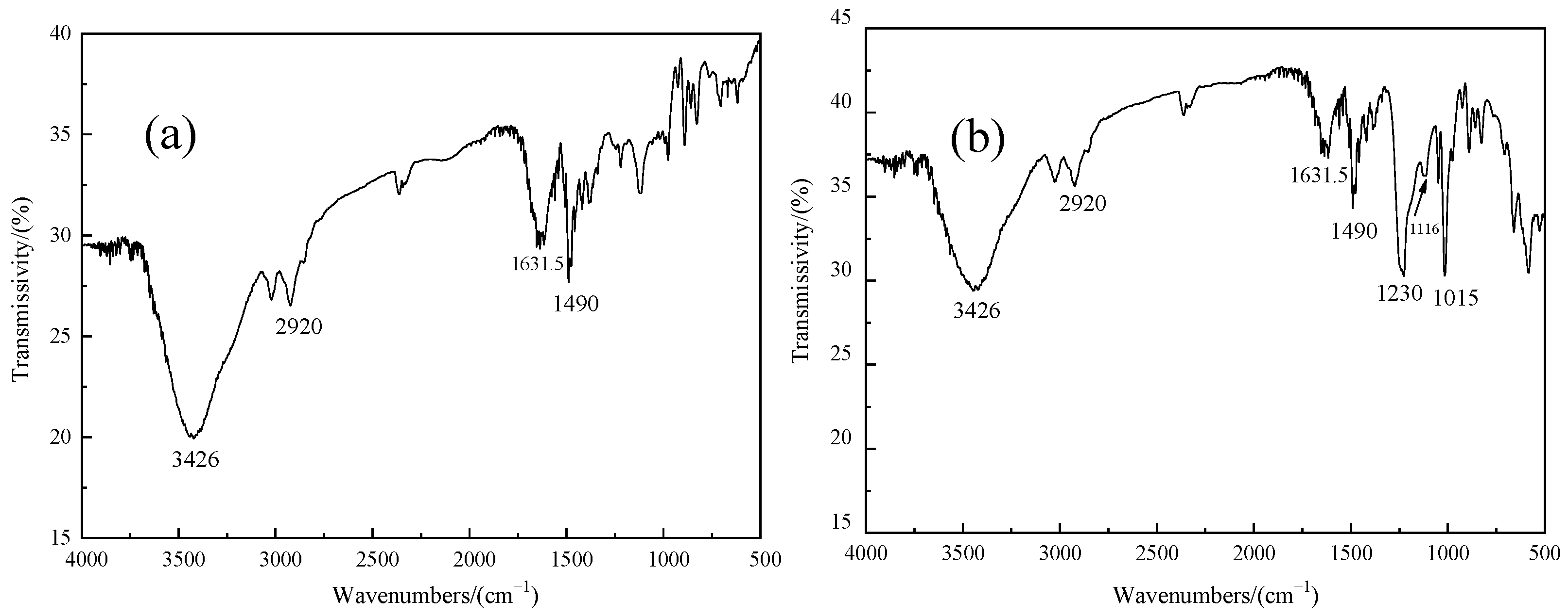 Metals 13 01443 g009