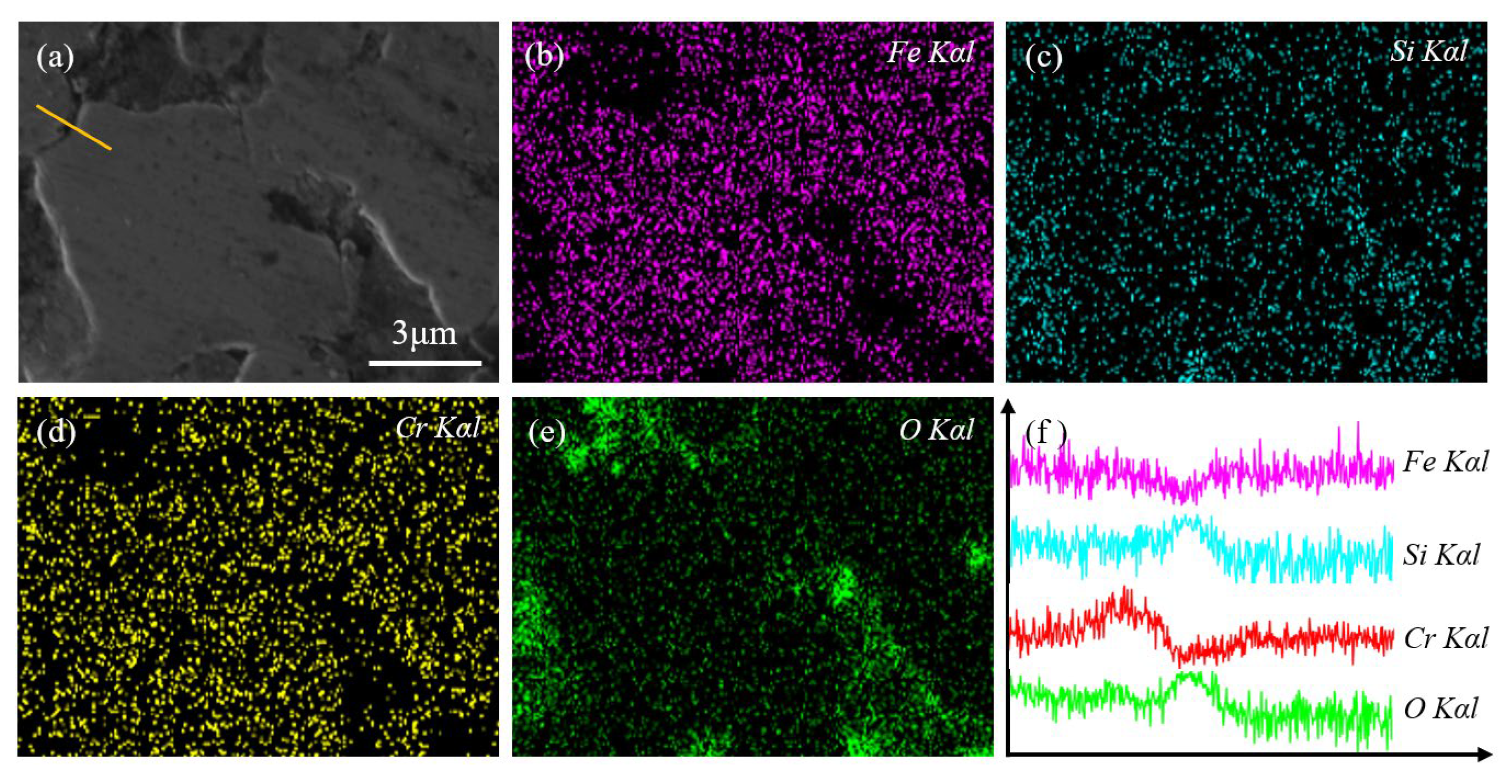 Metals 13 01444 g004 Metals 13 01444 g004