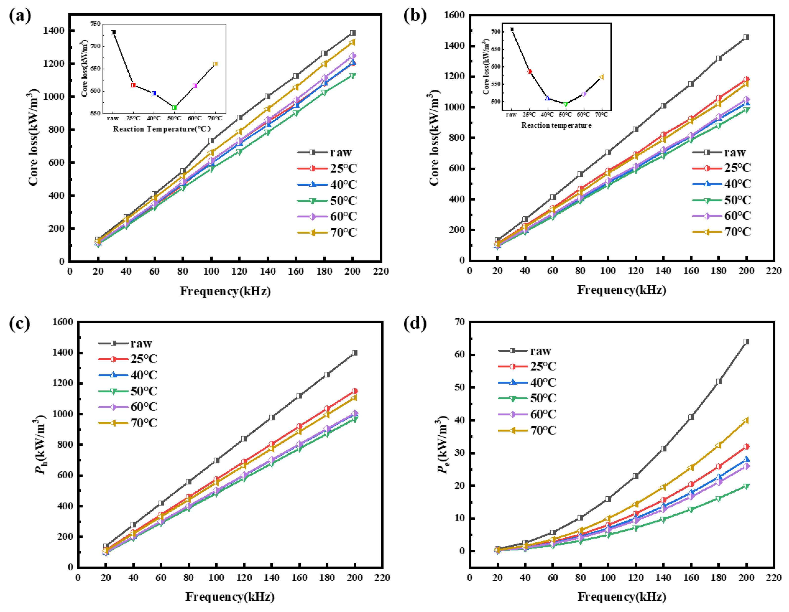 Metals 13 01444 g007 Metals 13 01444 g007