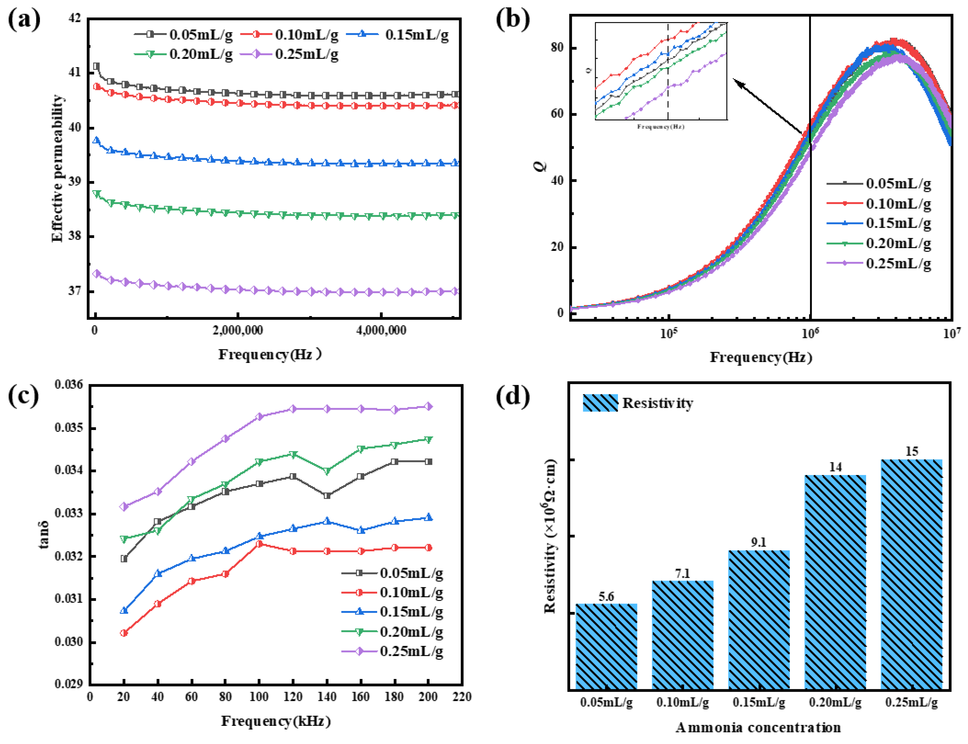 Metals 13 01444 g009 Metals 13 01444 g009