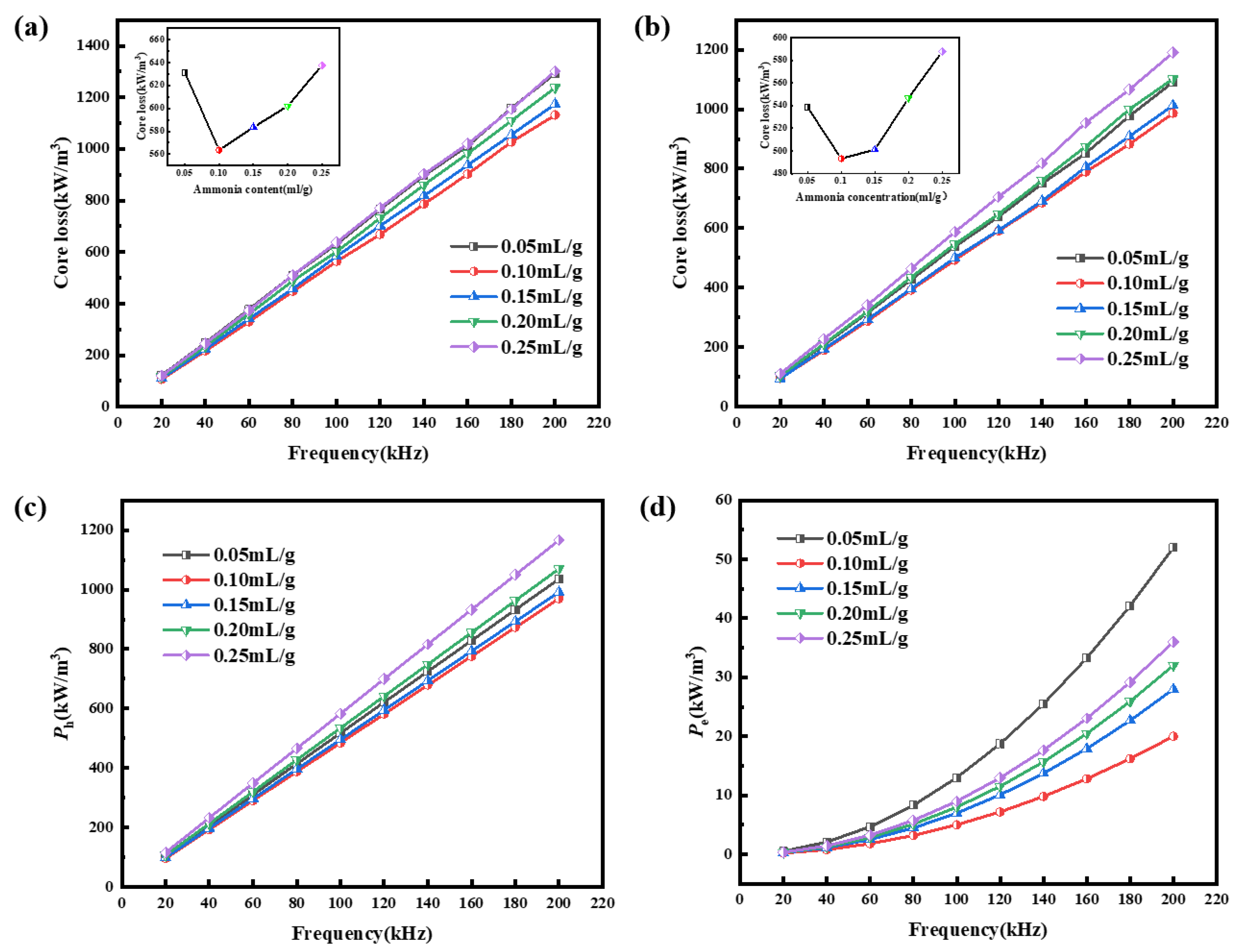 Metals 13 01444 g010 Metals 13 01444 g010