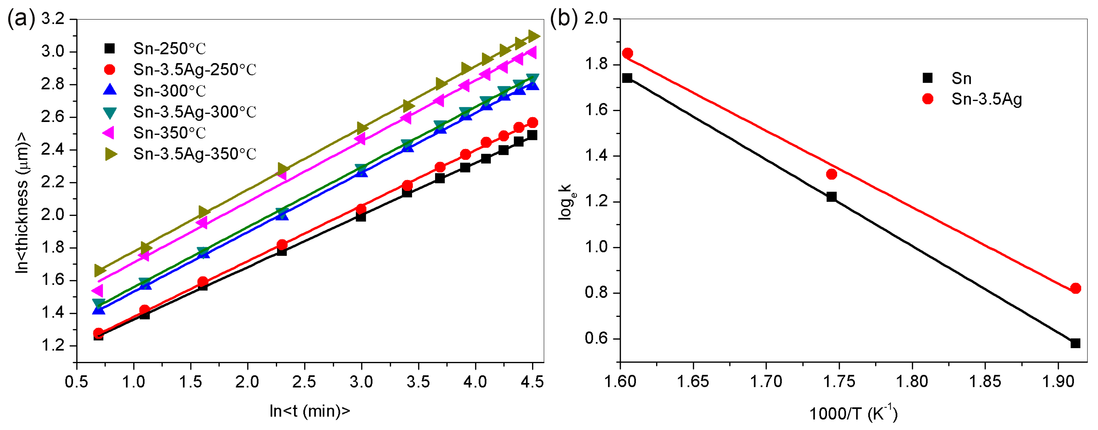 Metals 13 01445 g008