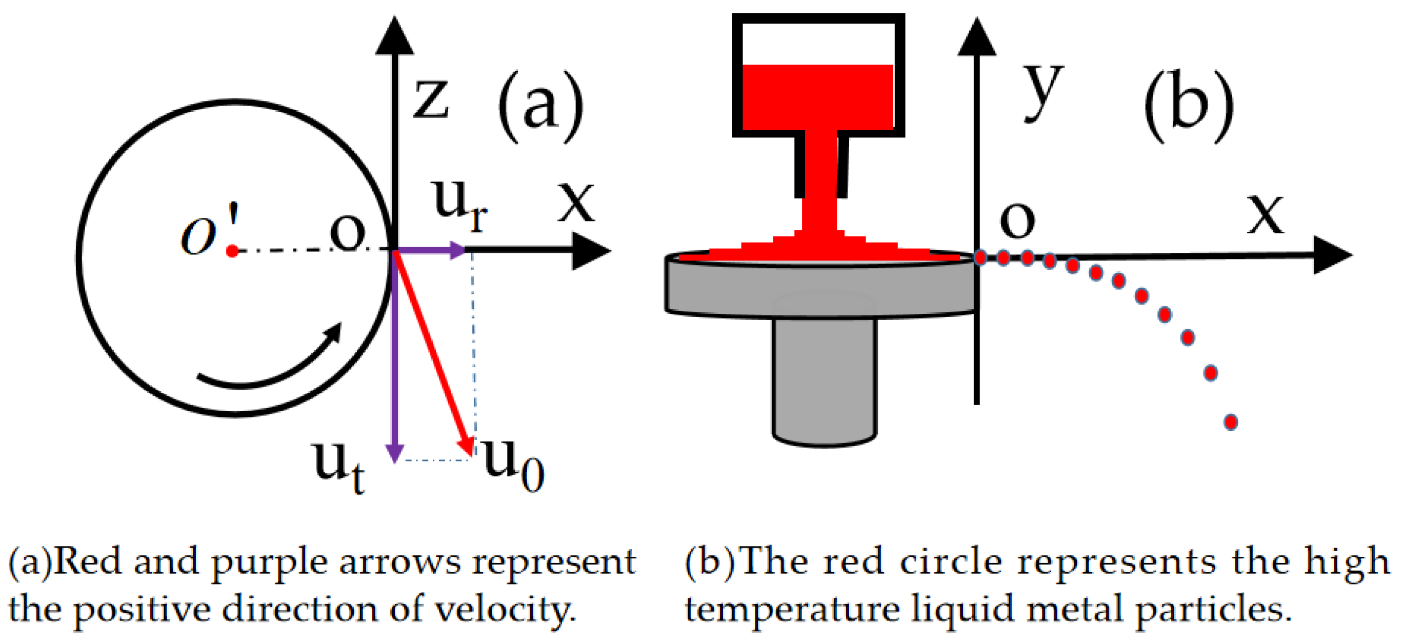 Metals 13 01446 g002