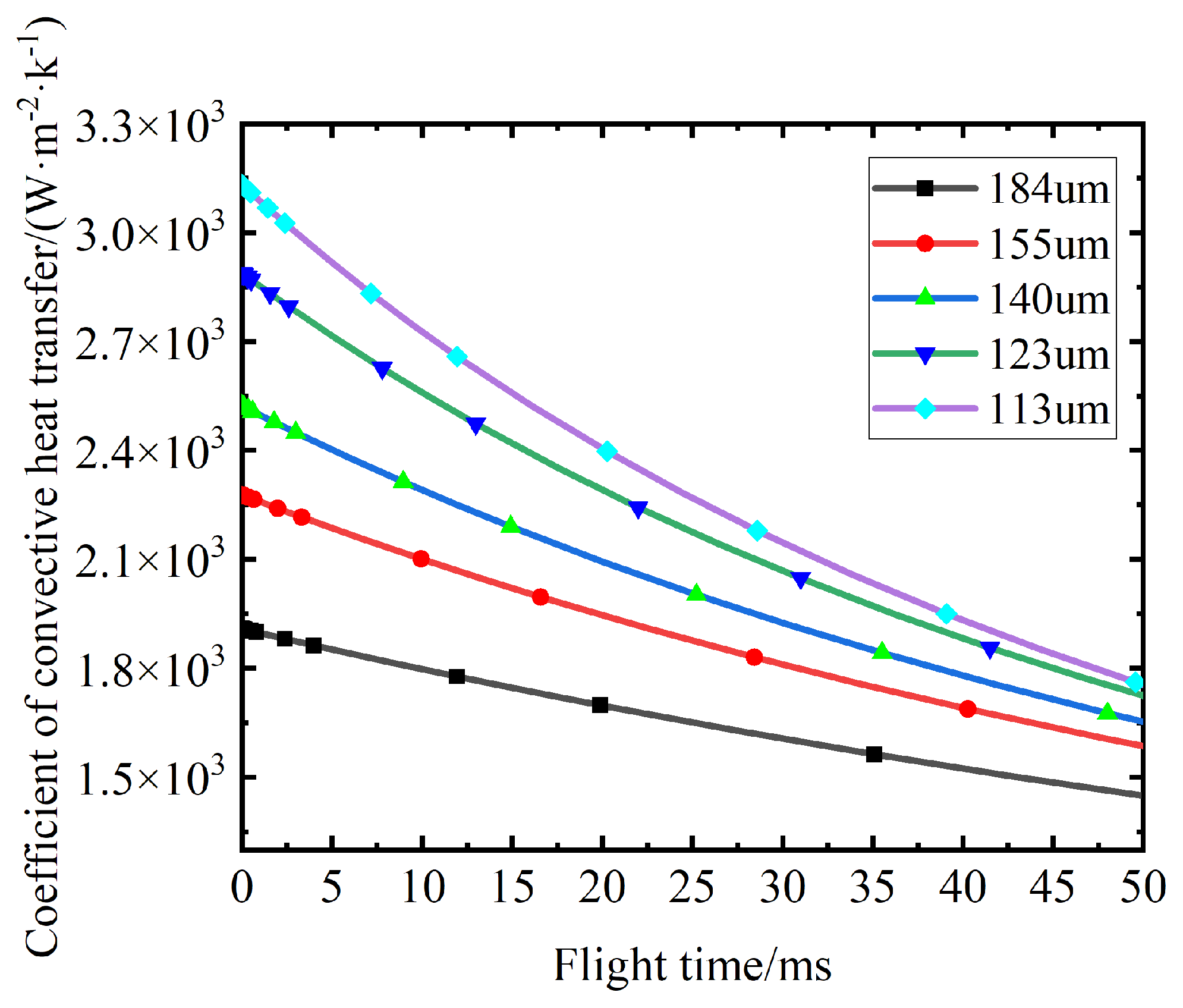 Metals 13 01446 g007