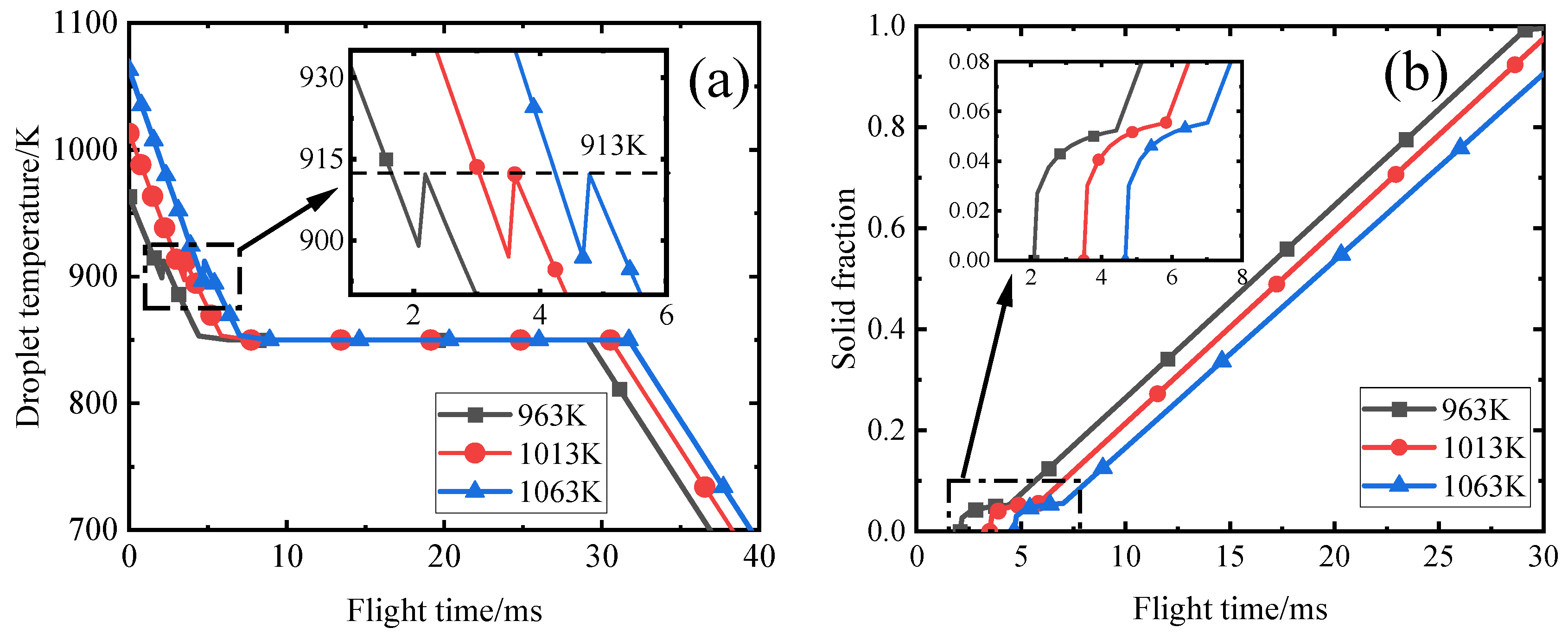 Metals 13 01446 g010