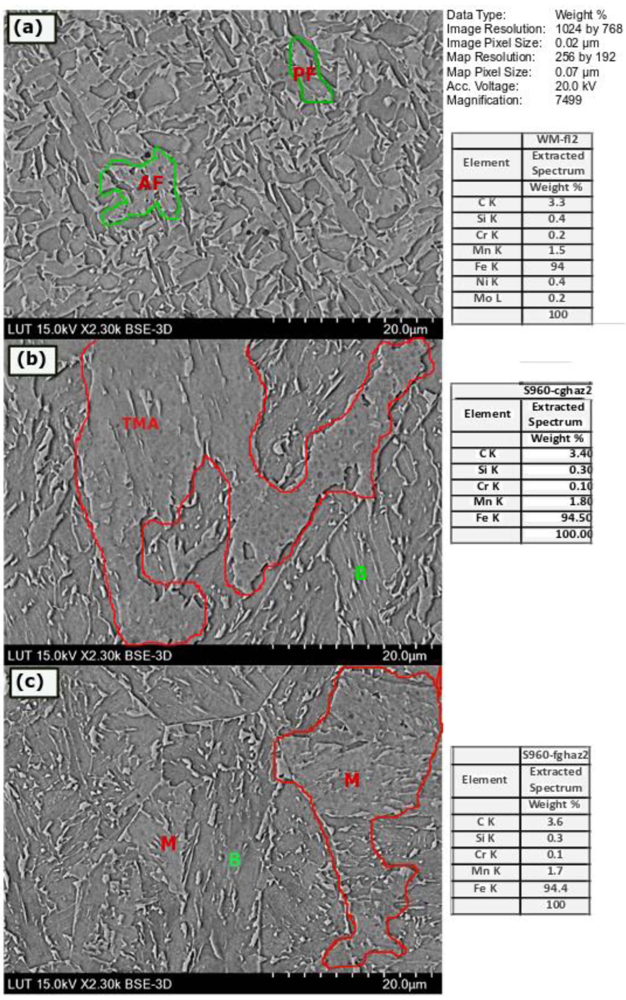 Metals 13 01447 g011
