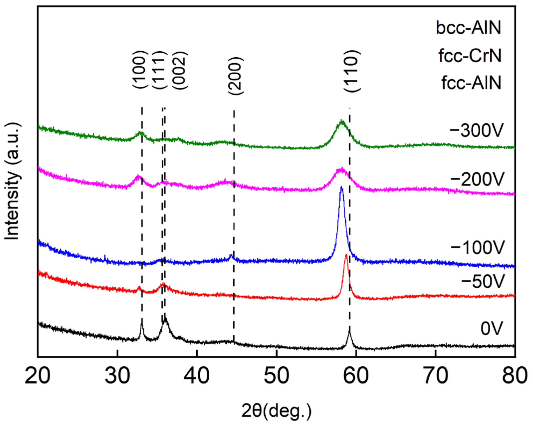 Metals 13 01448 g002 Metals 13 01448 g002