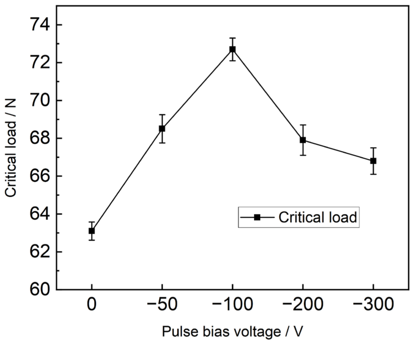 Metals 13 01448 g007 Metals 13 01448 g007