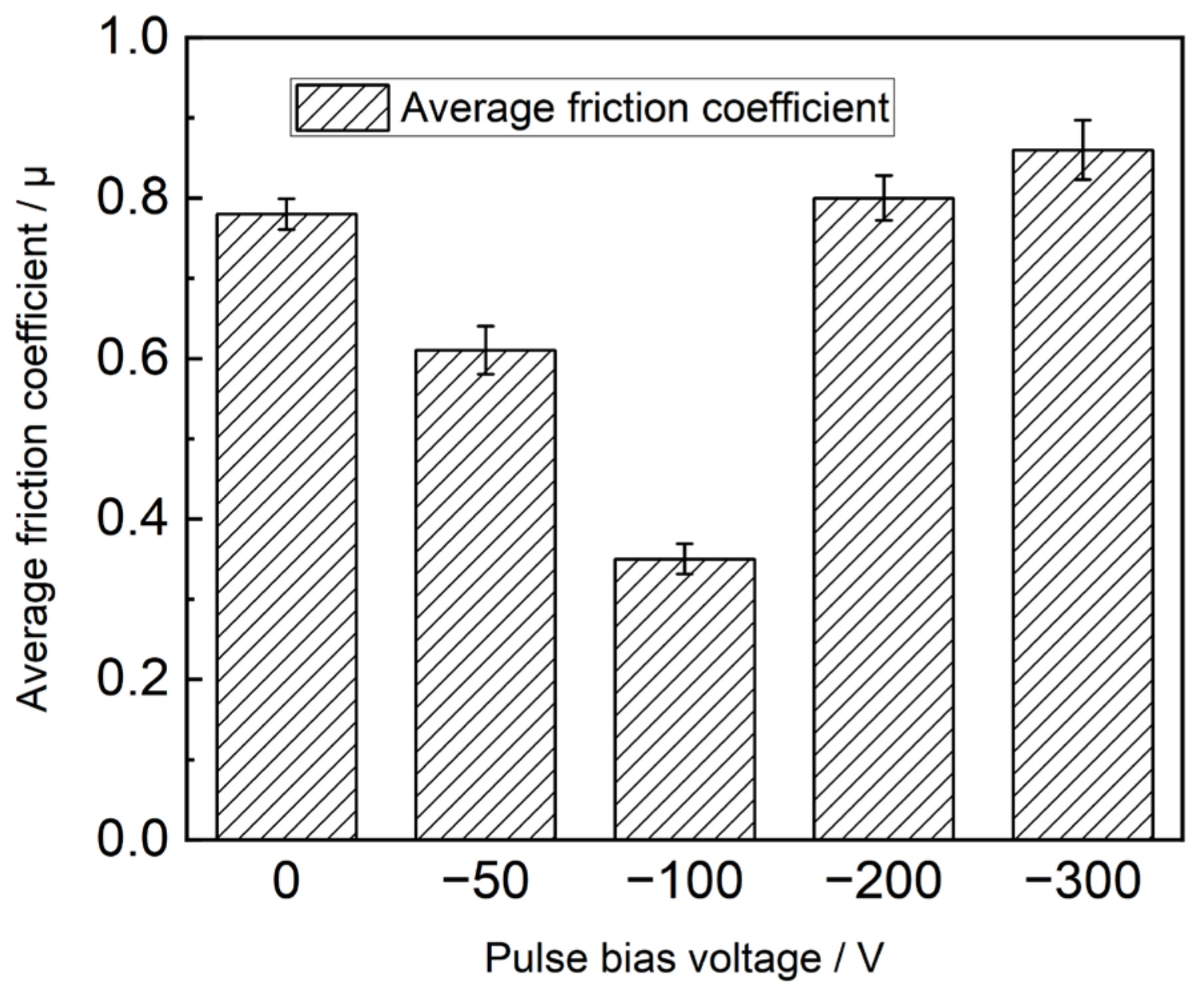 Metals 13 01448 g009 Metals 13 01448 g009