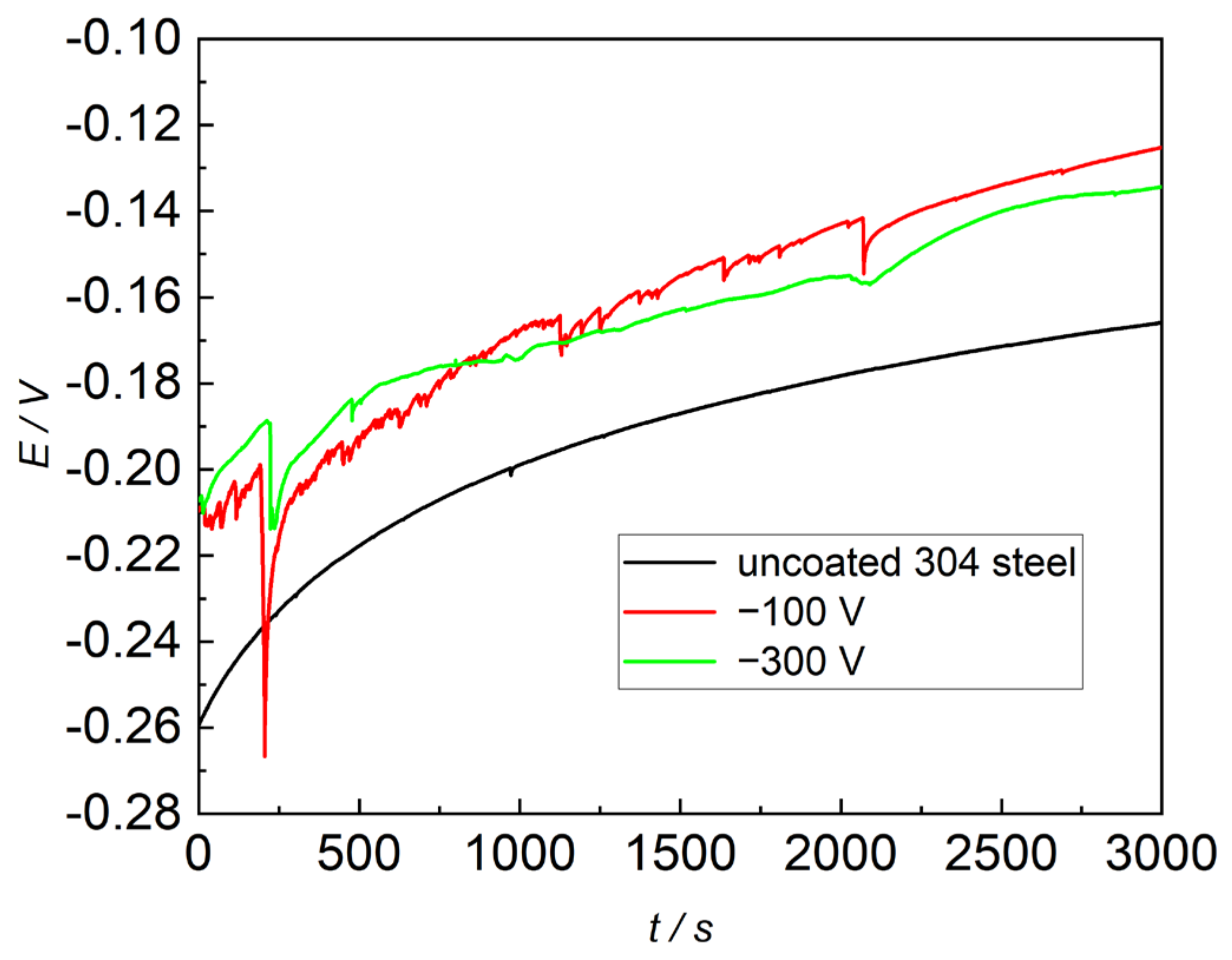 Metals 13 01448 g012 Metals 13 01448 g012