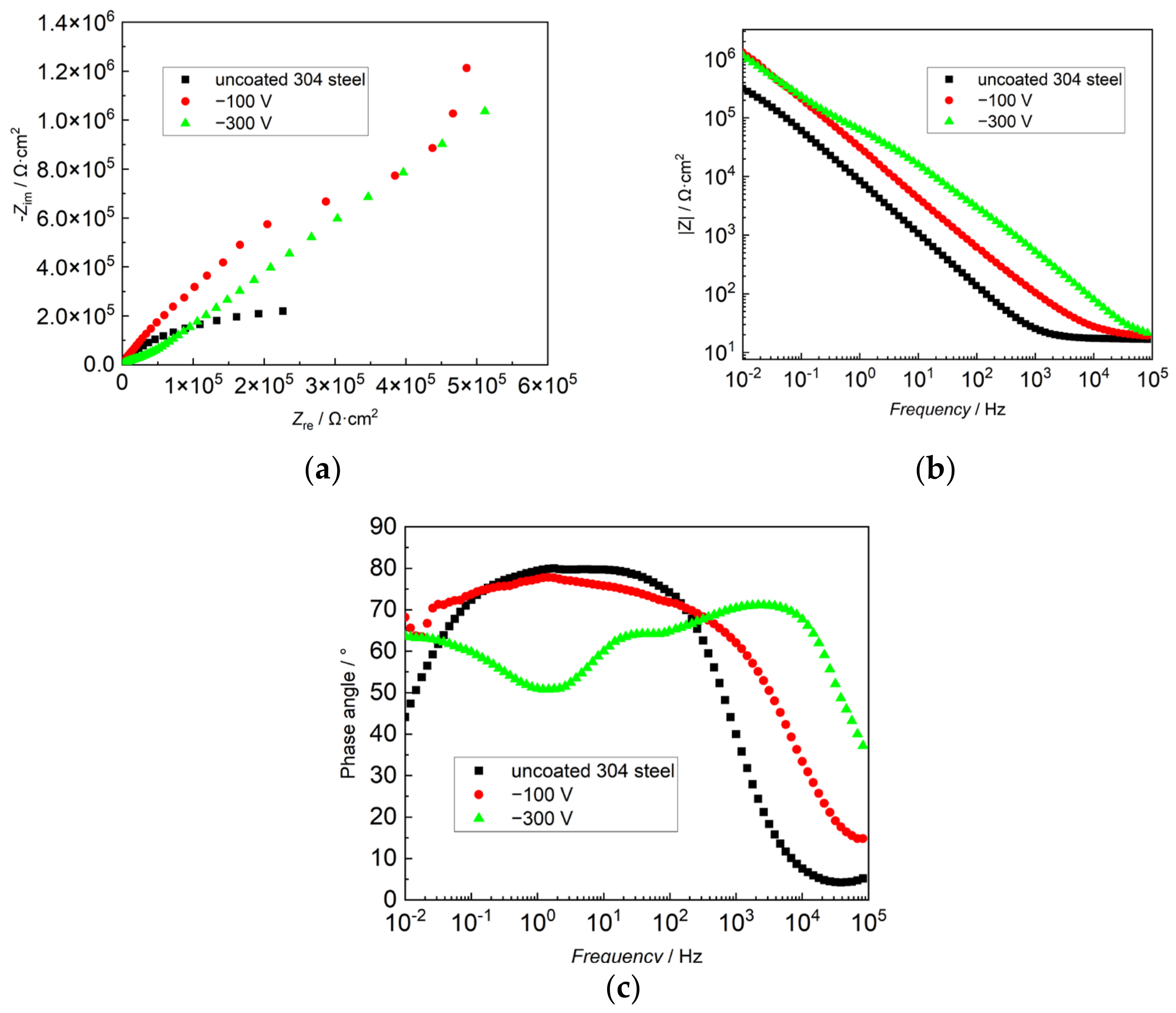 Metals 13 01448 g013 Metals 13 01448 g013