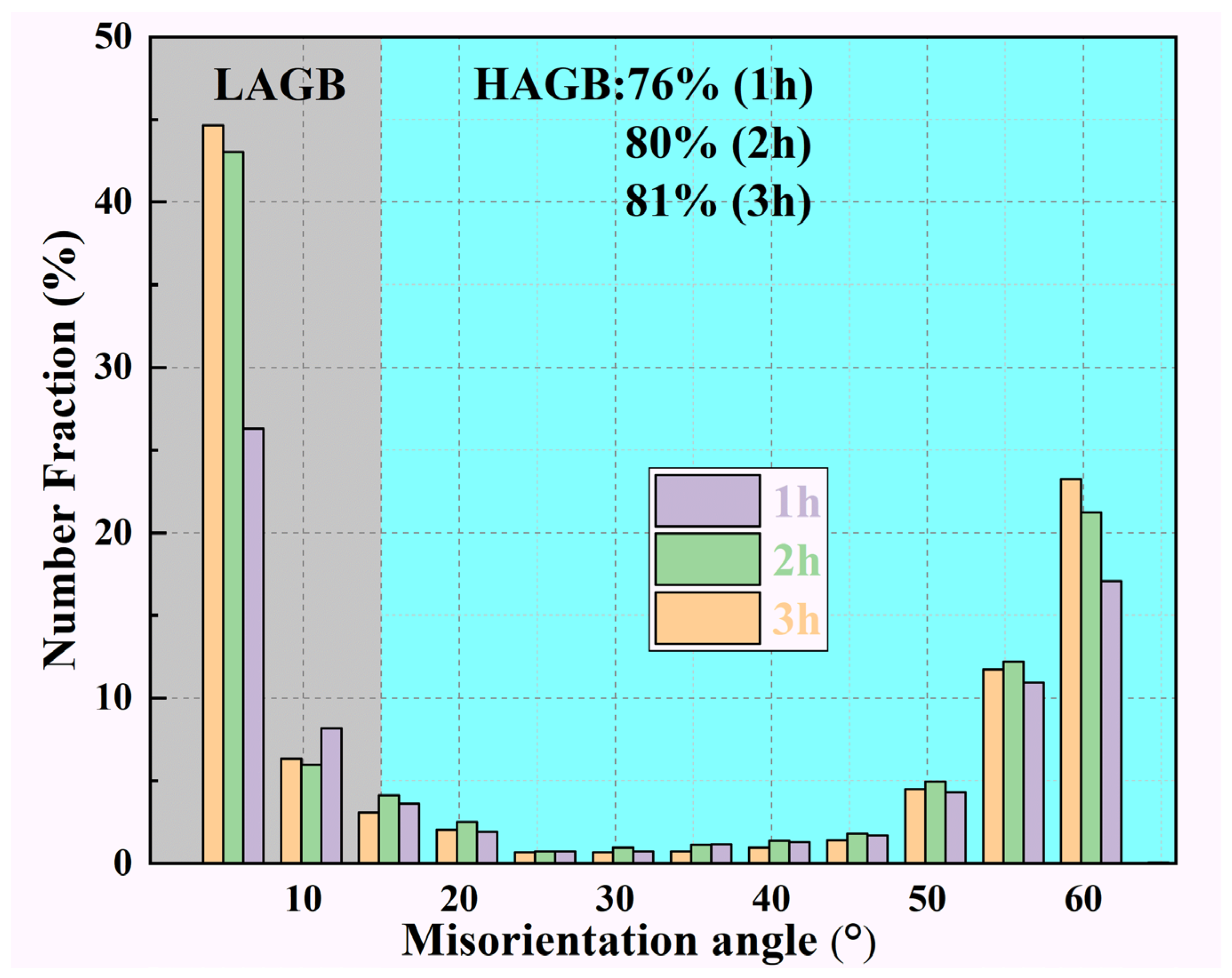 Metals 13 01449 g010