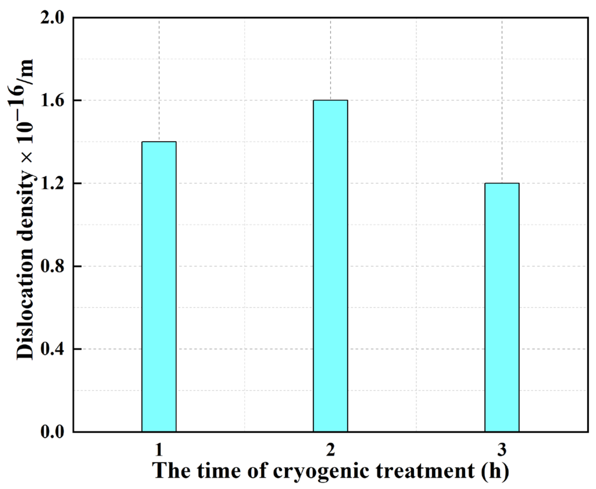 Metals 13 01449 g012