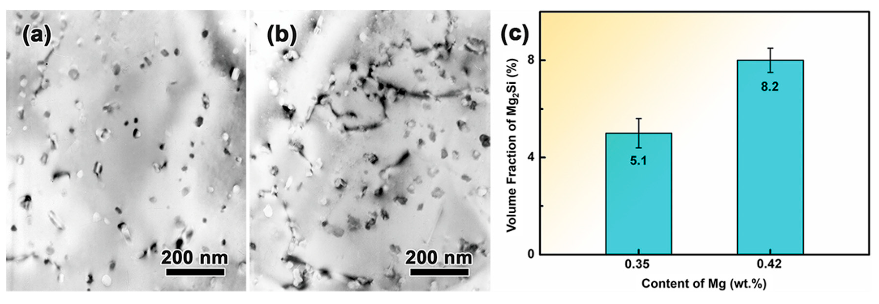 Metals 13 01451 g008