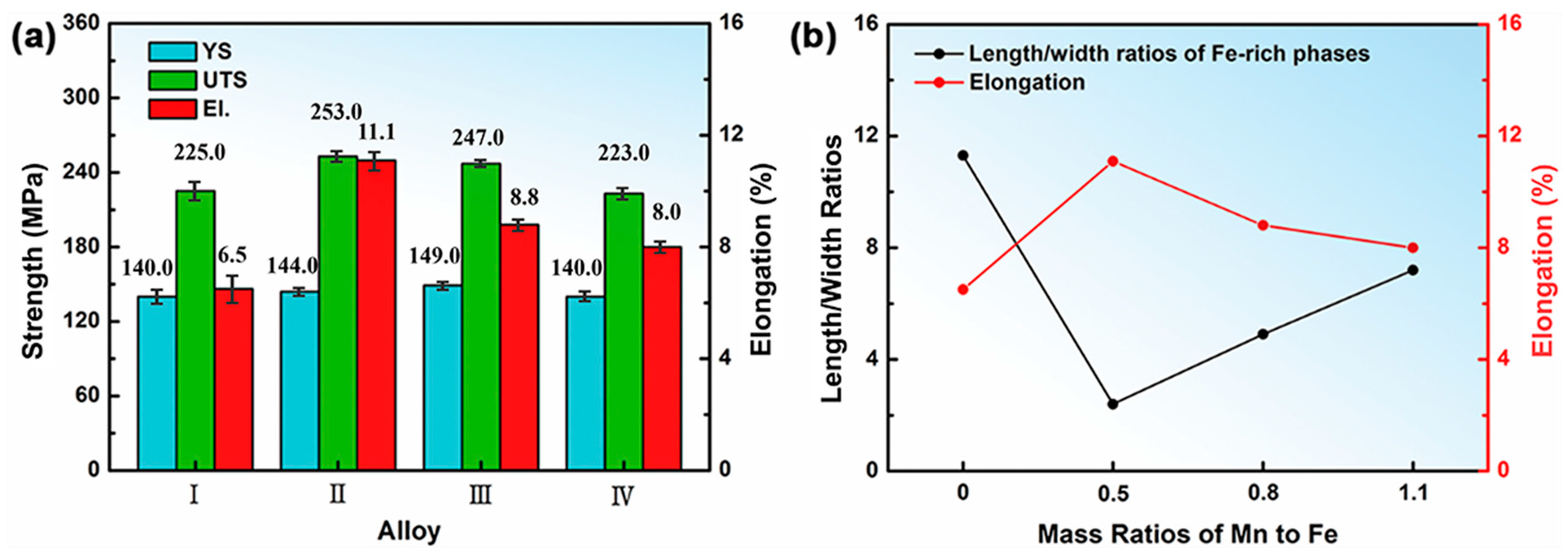 Metals 13 01451 g009
