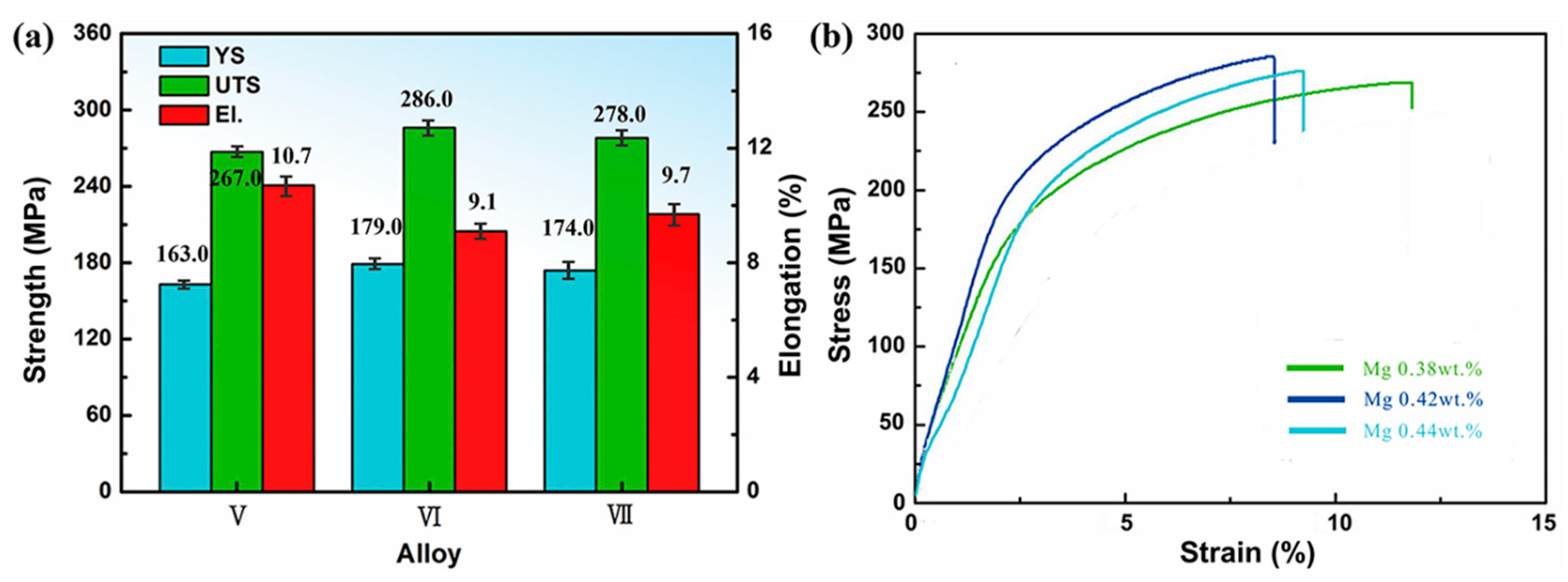 Metals 13 01451 g010