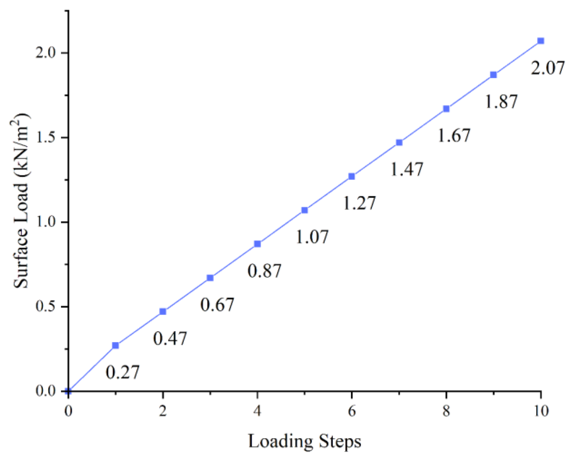 Metals 13 01452 g008