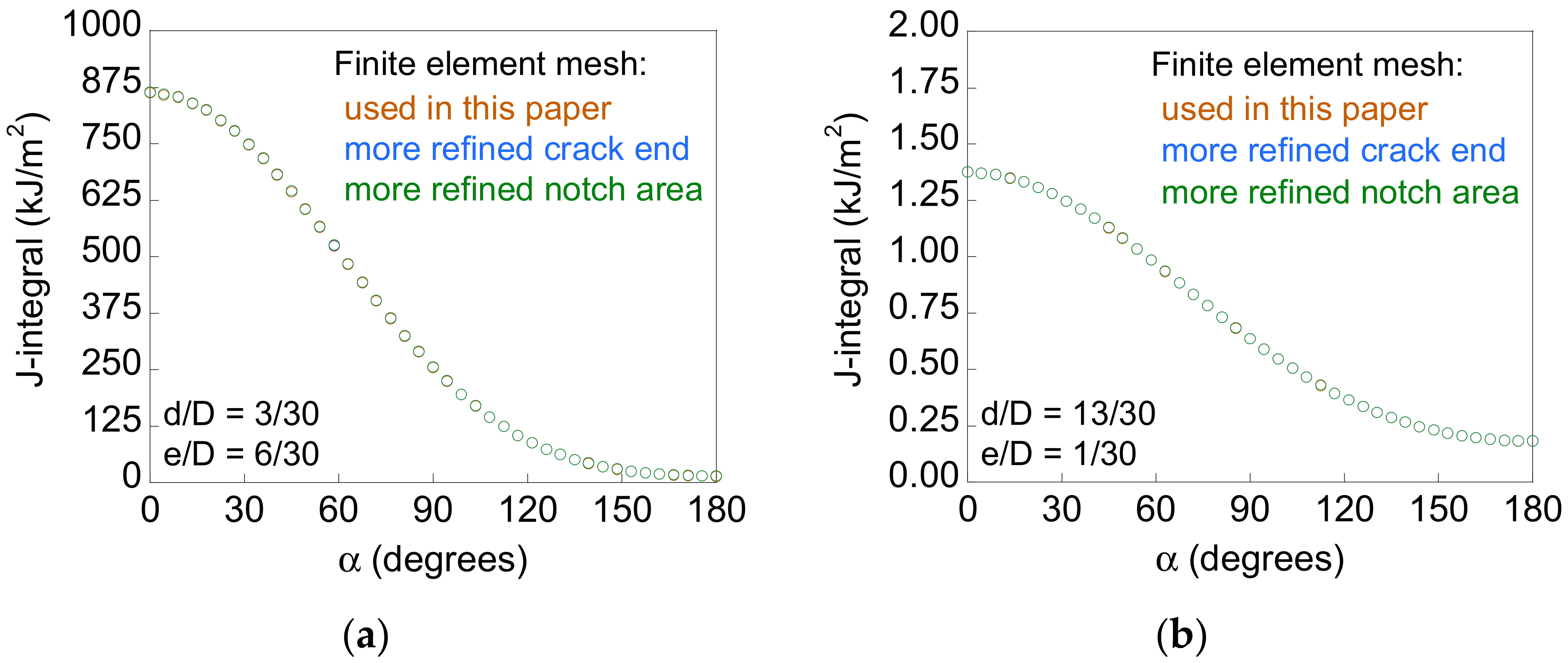Metals 13 01453 g006