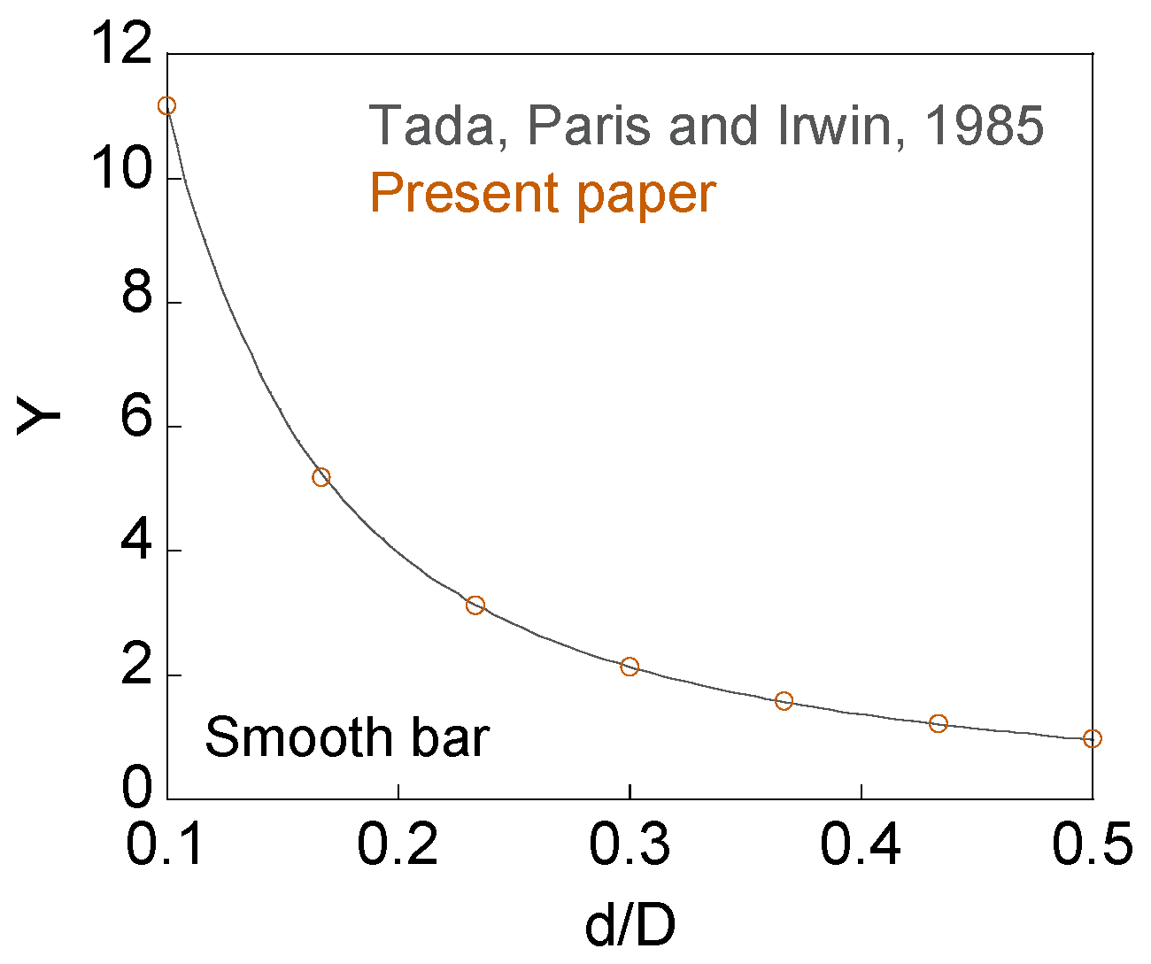 Metals 13 01453 g007
