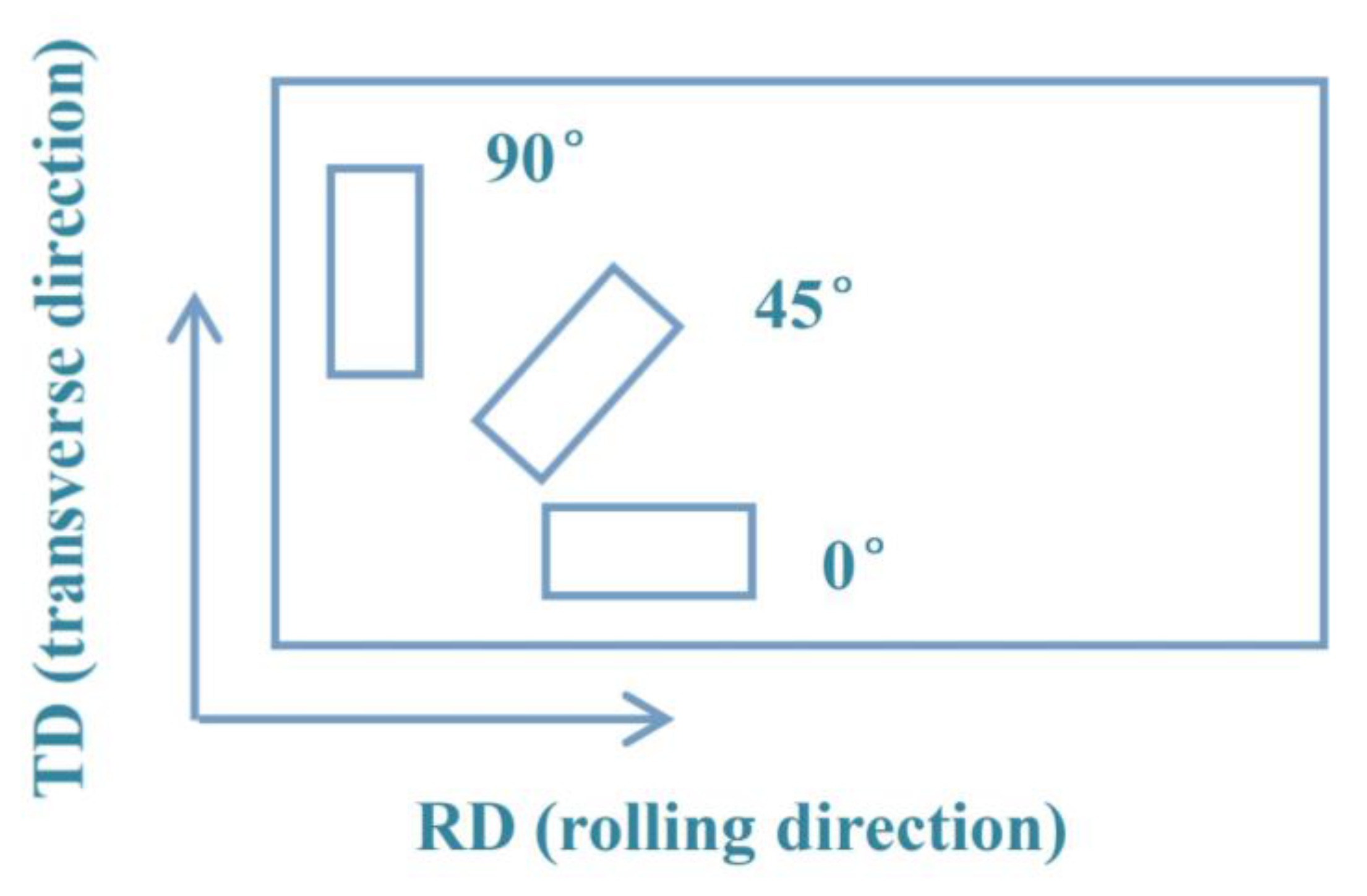 Metals 13 01456 g001