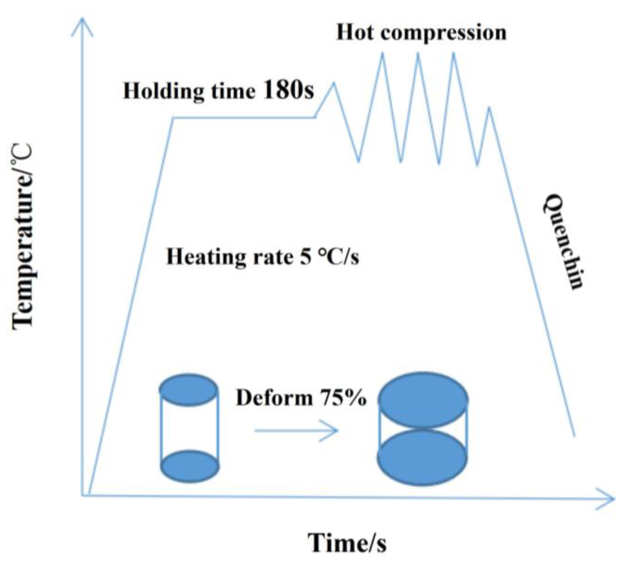 Metals 13 01456 g002
