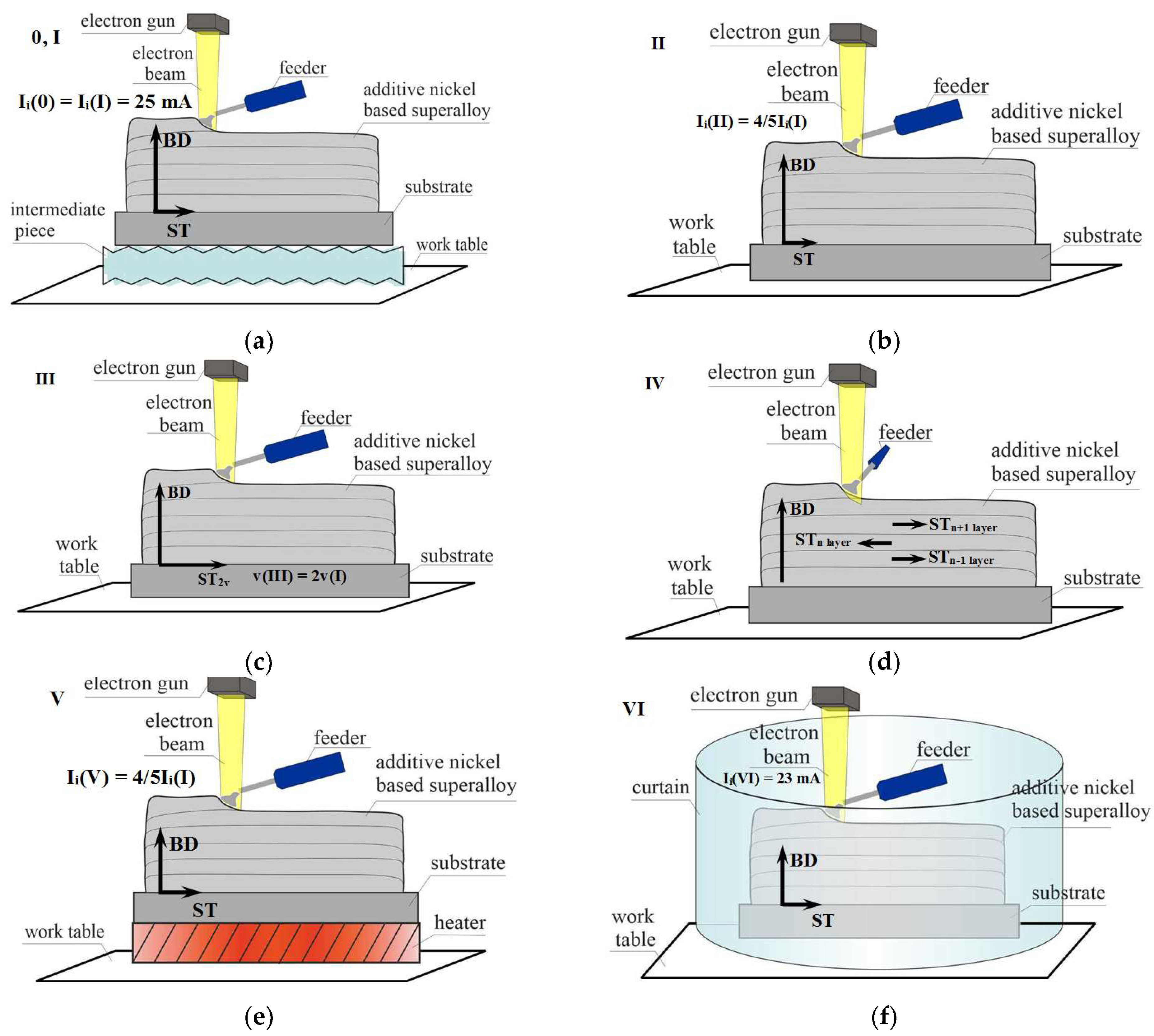 Metals 13 01457 g001