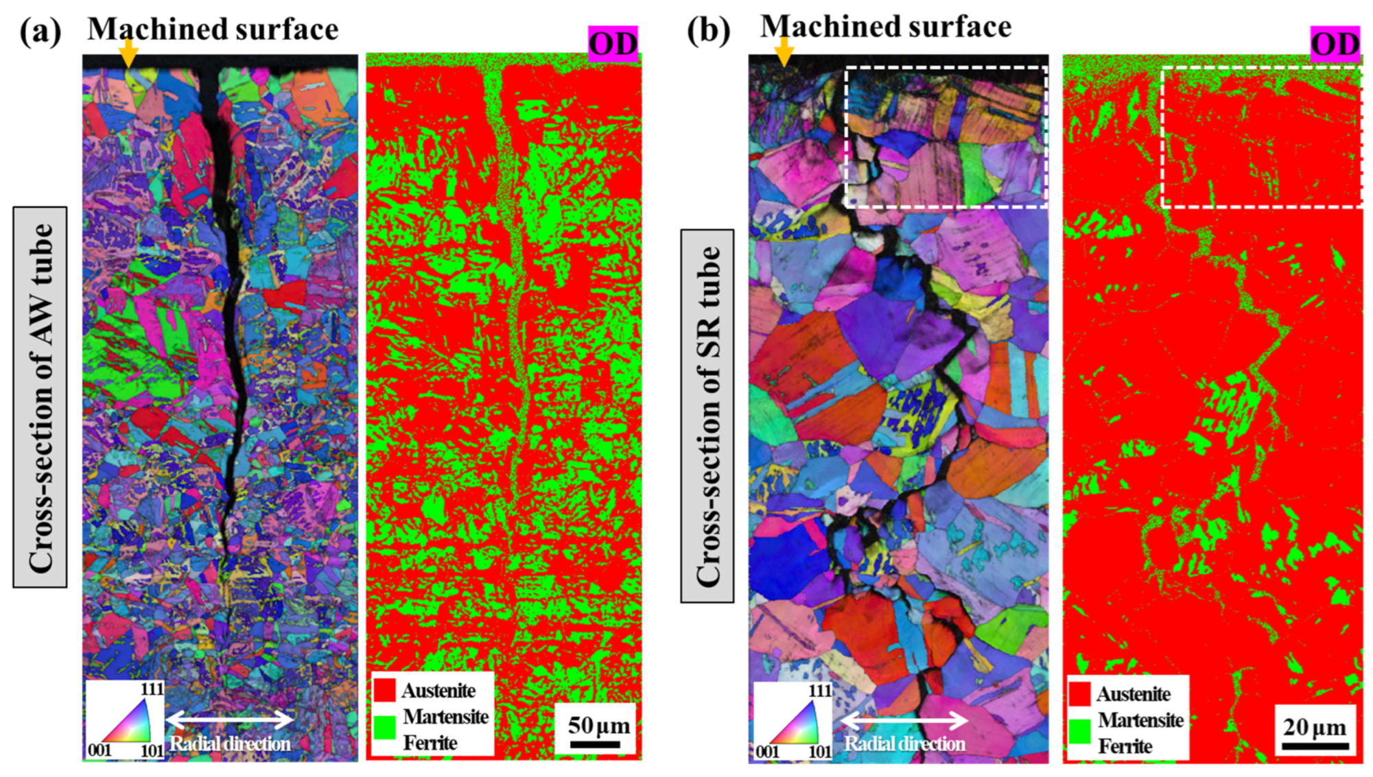 Metals 13 01458 g005