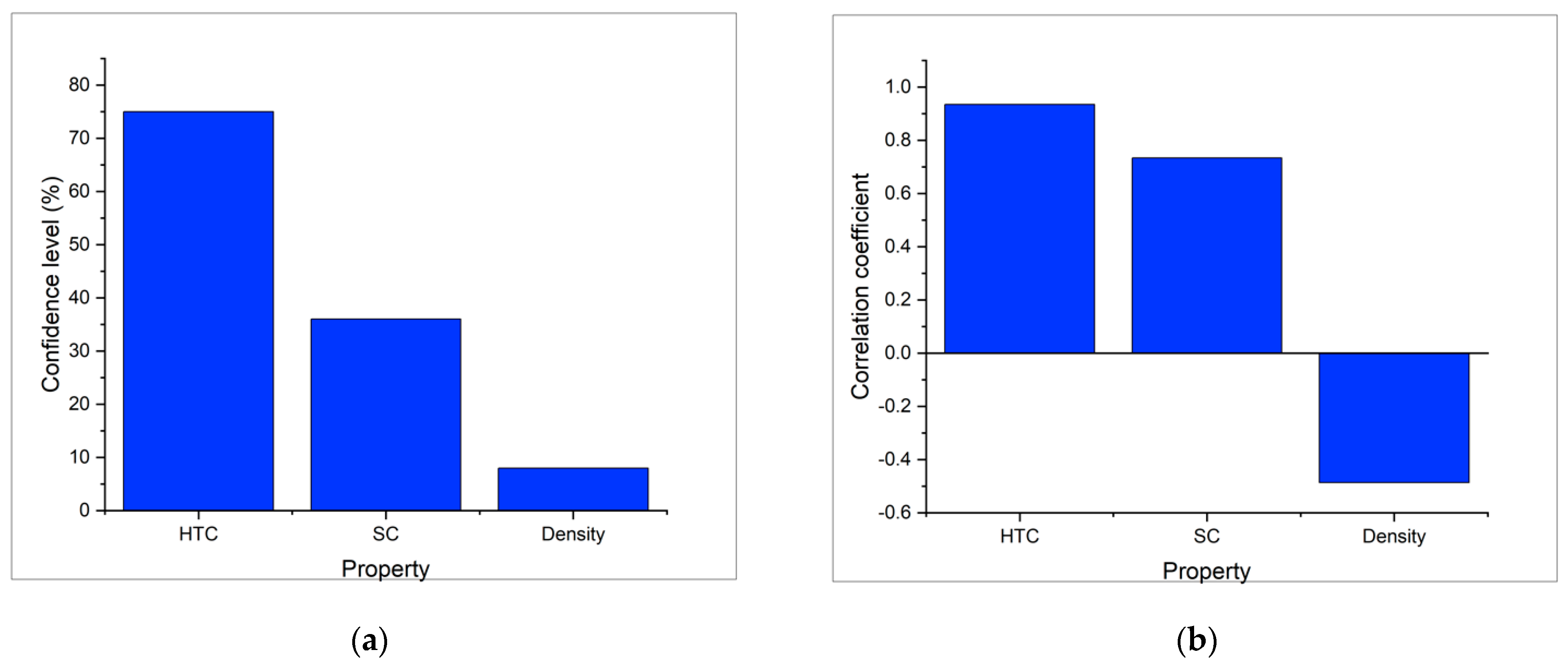Metals 13 01460 g006