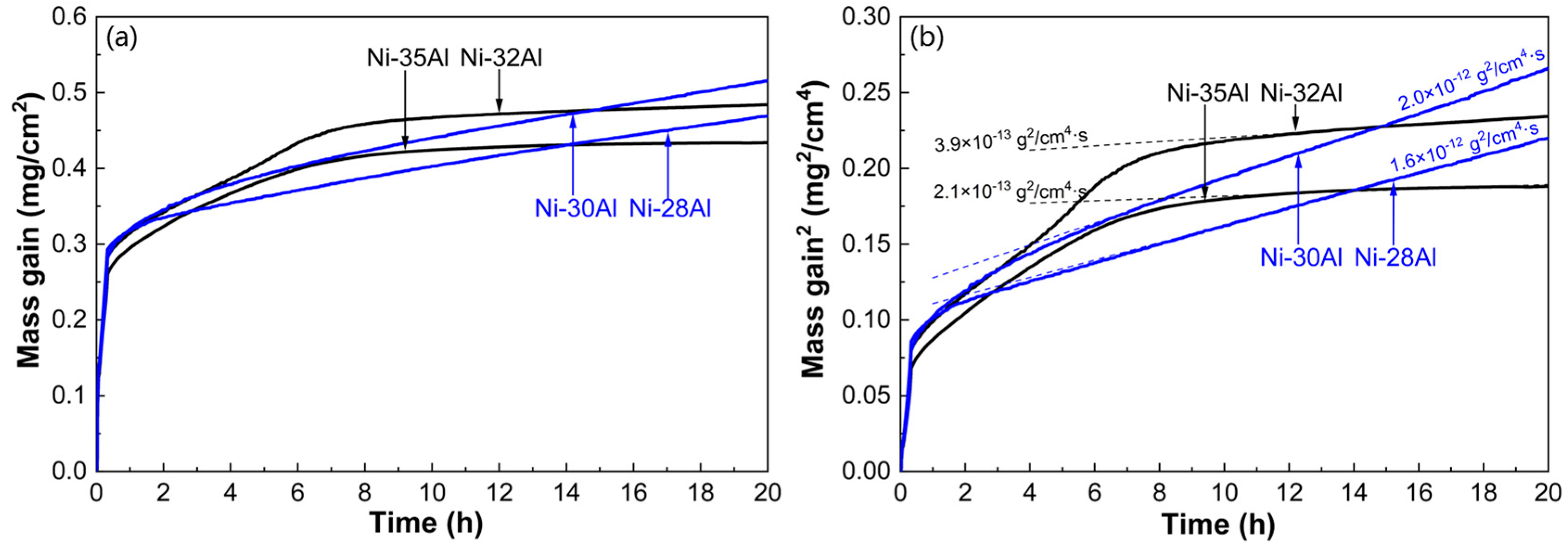 Metals 13 01461 g006