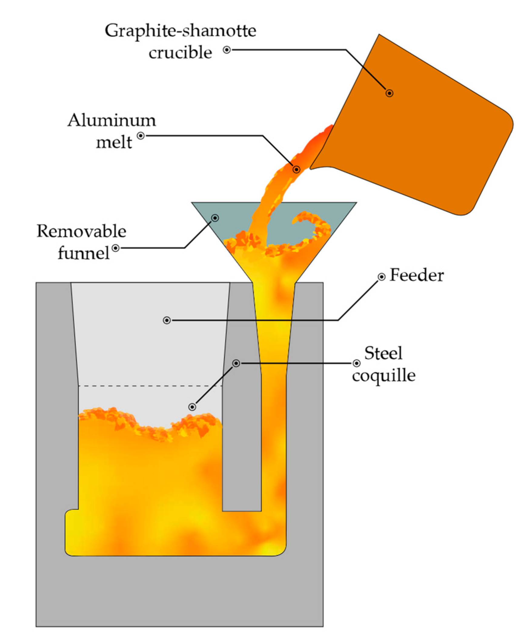 Metals 13 01463 g002