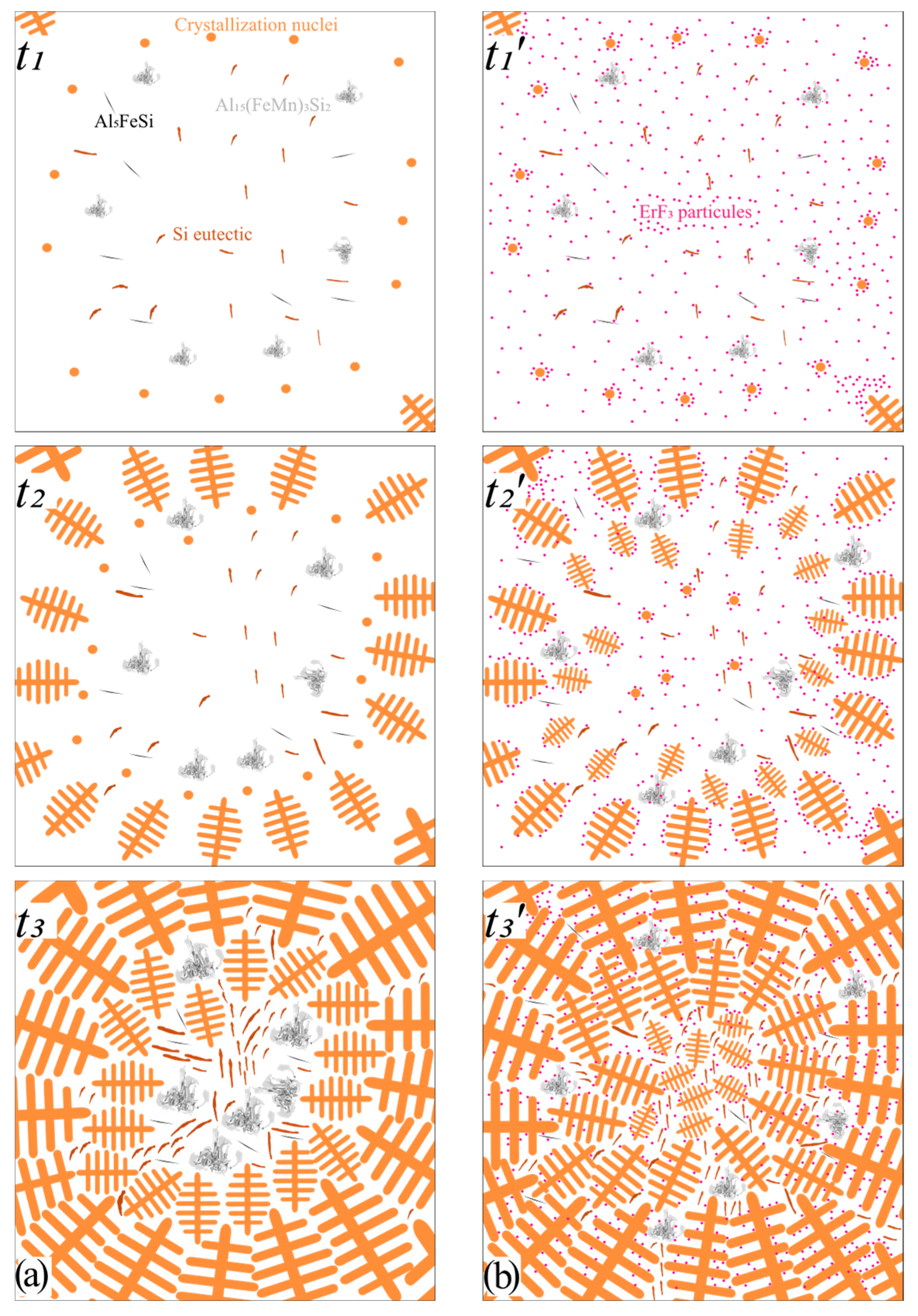 Metals 13 01463 g009