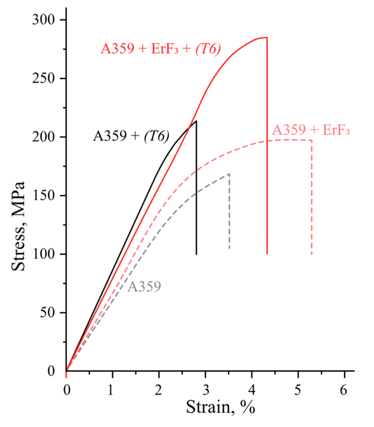 Metals 13 01463 g011