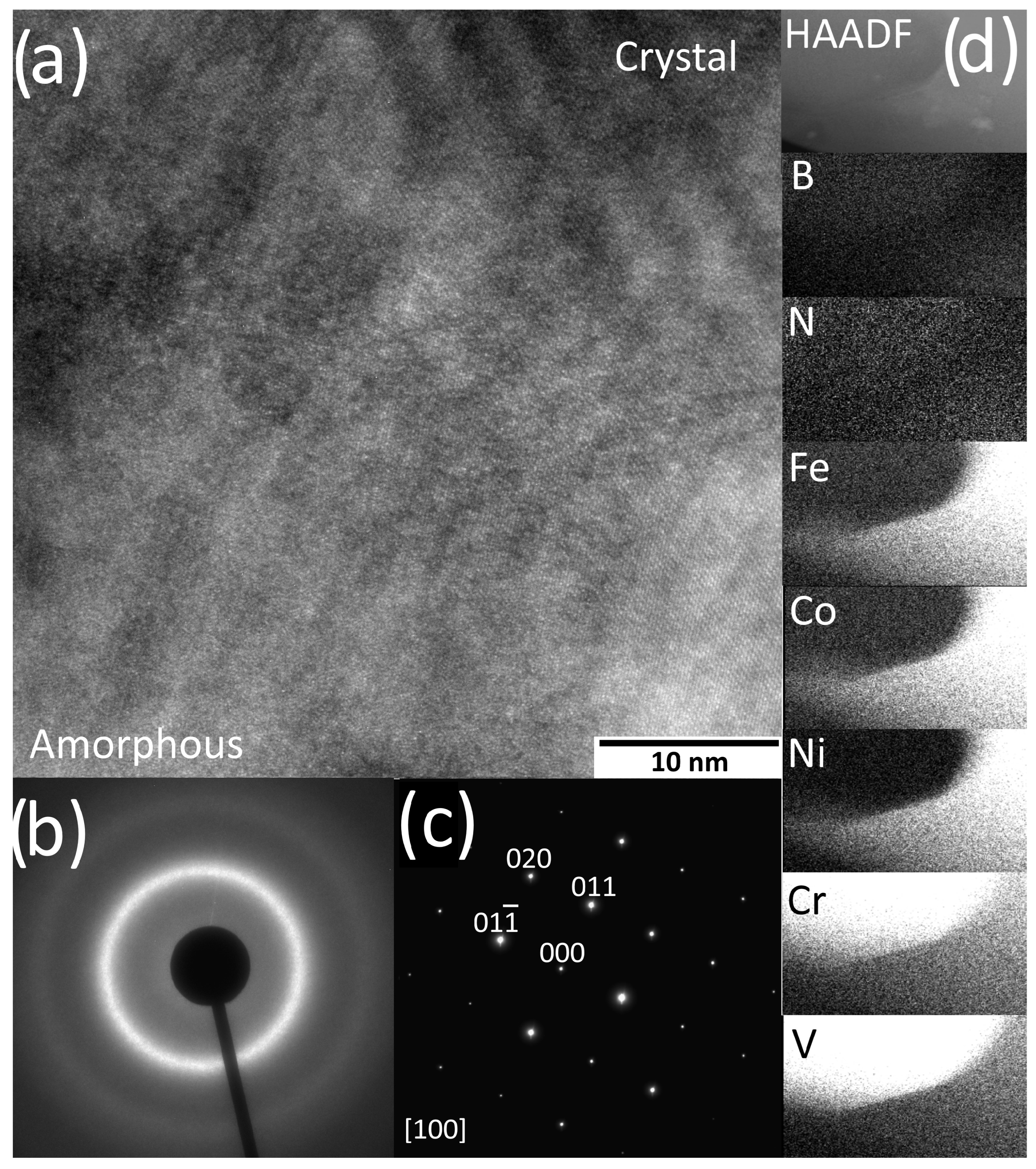 Metals 13 01464 g003