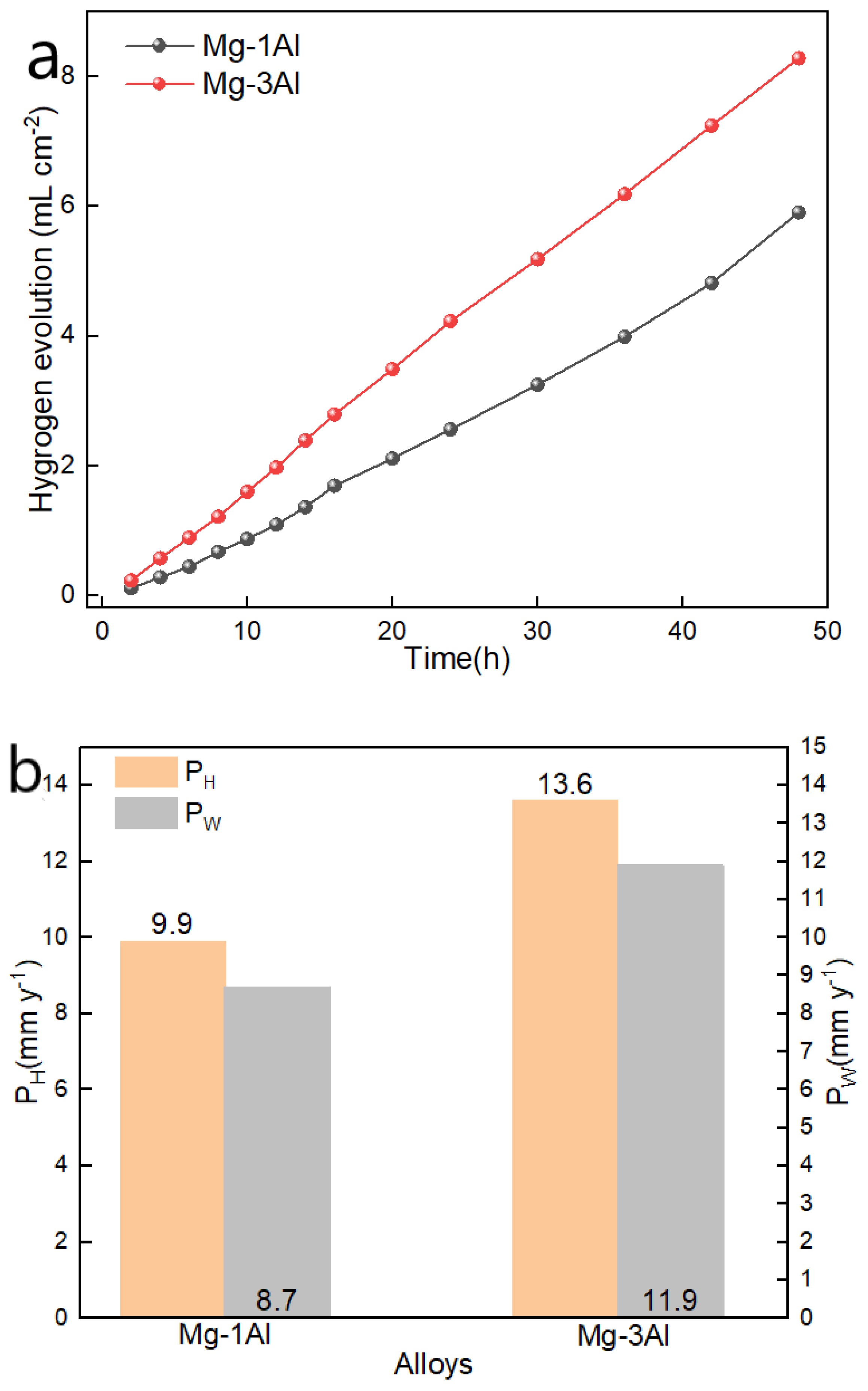 Metals 13 01466 g005