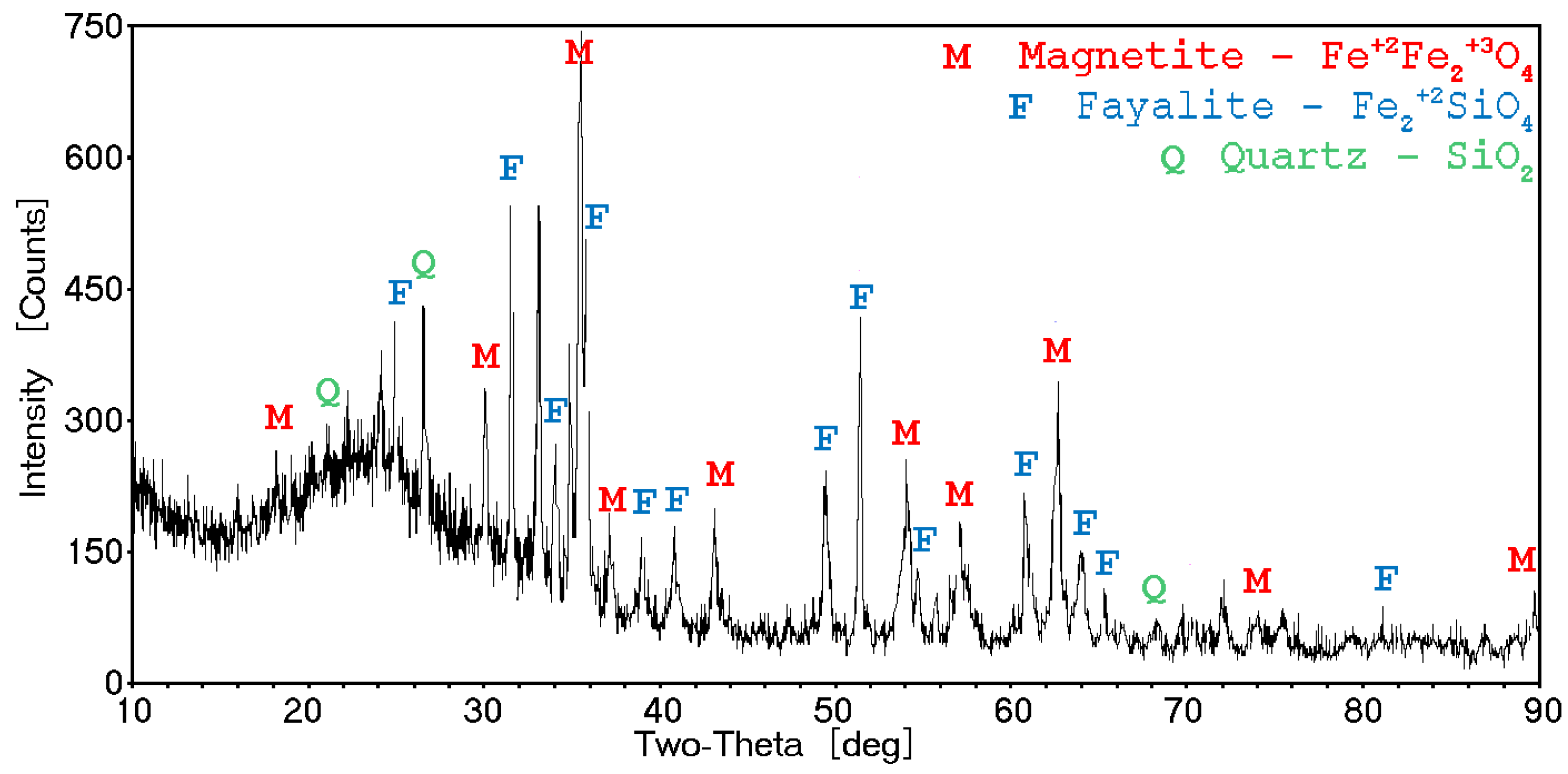Metals 13 01467 g004