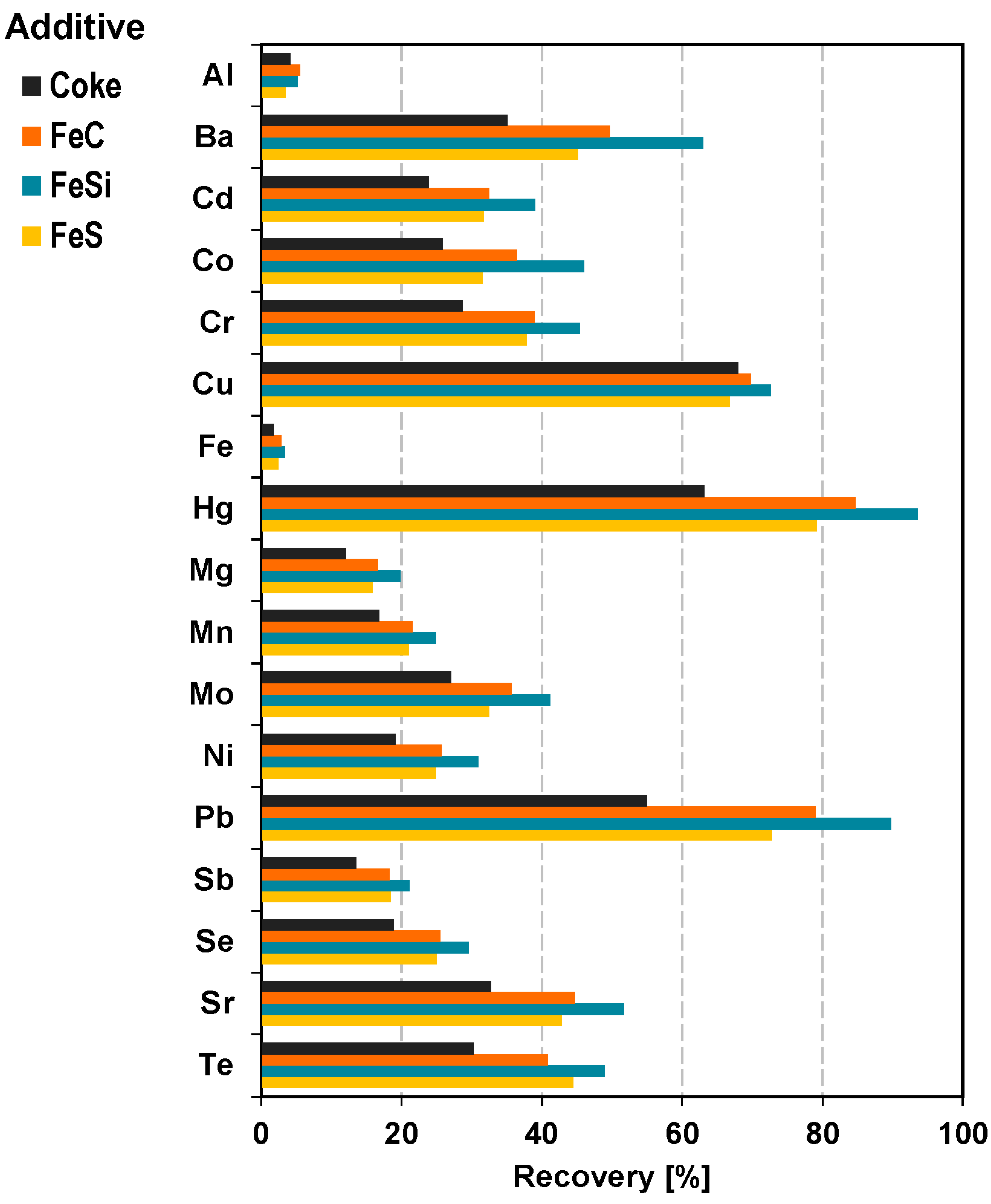 Metals 13 01467 g006