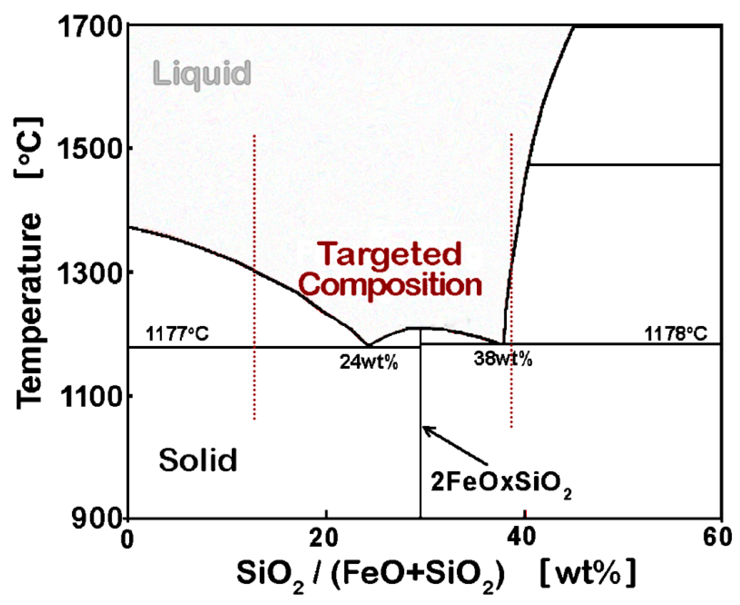 Metals 13 01467 g008