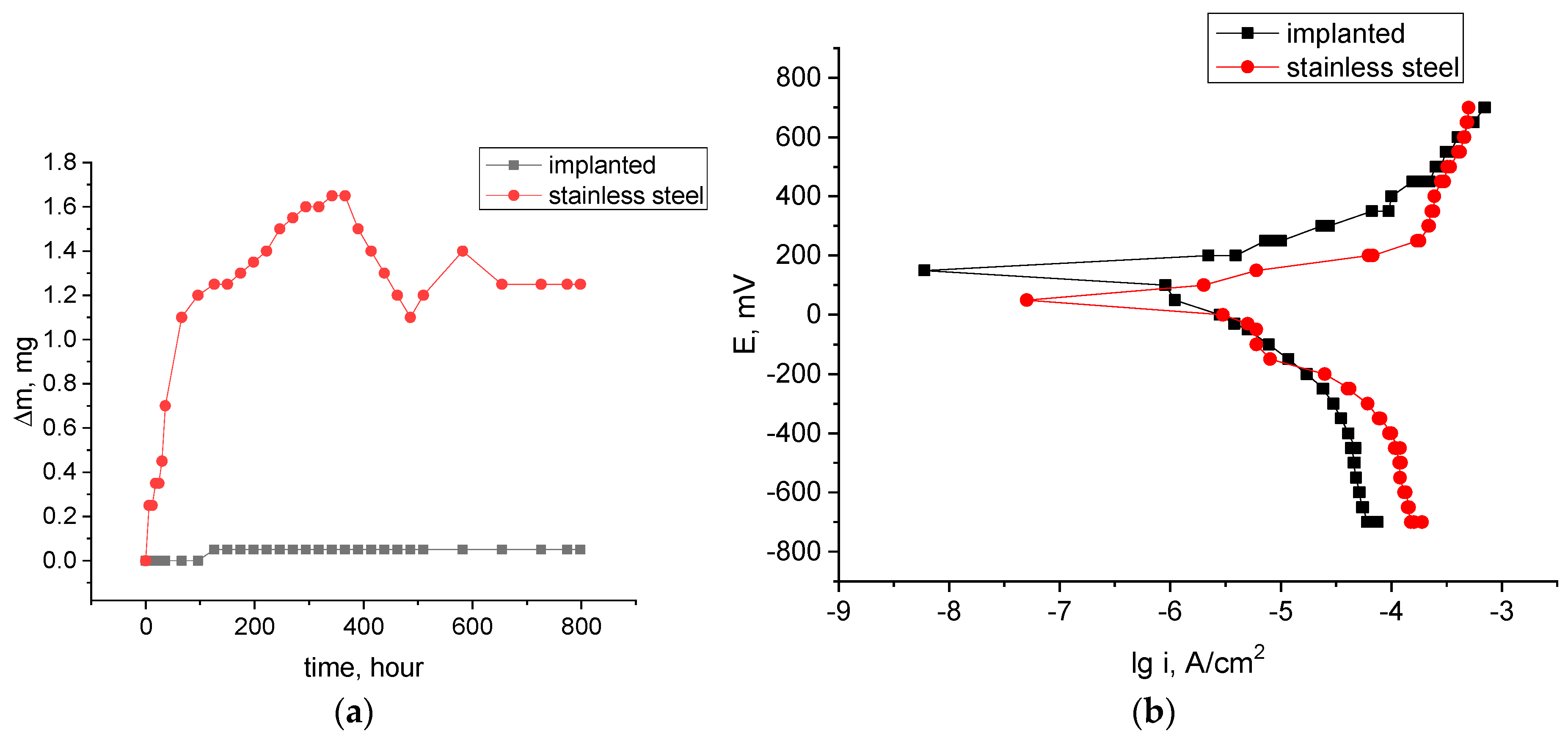 Metals 13 01468 g004