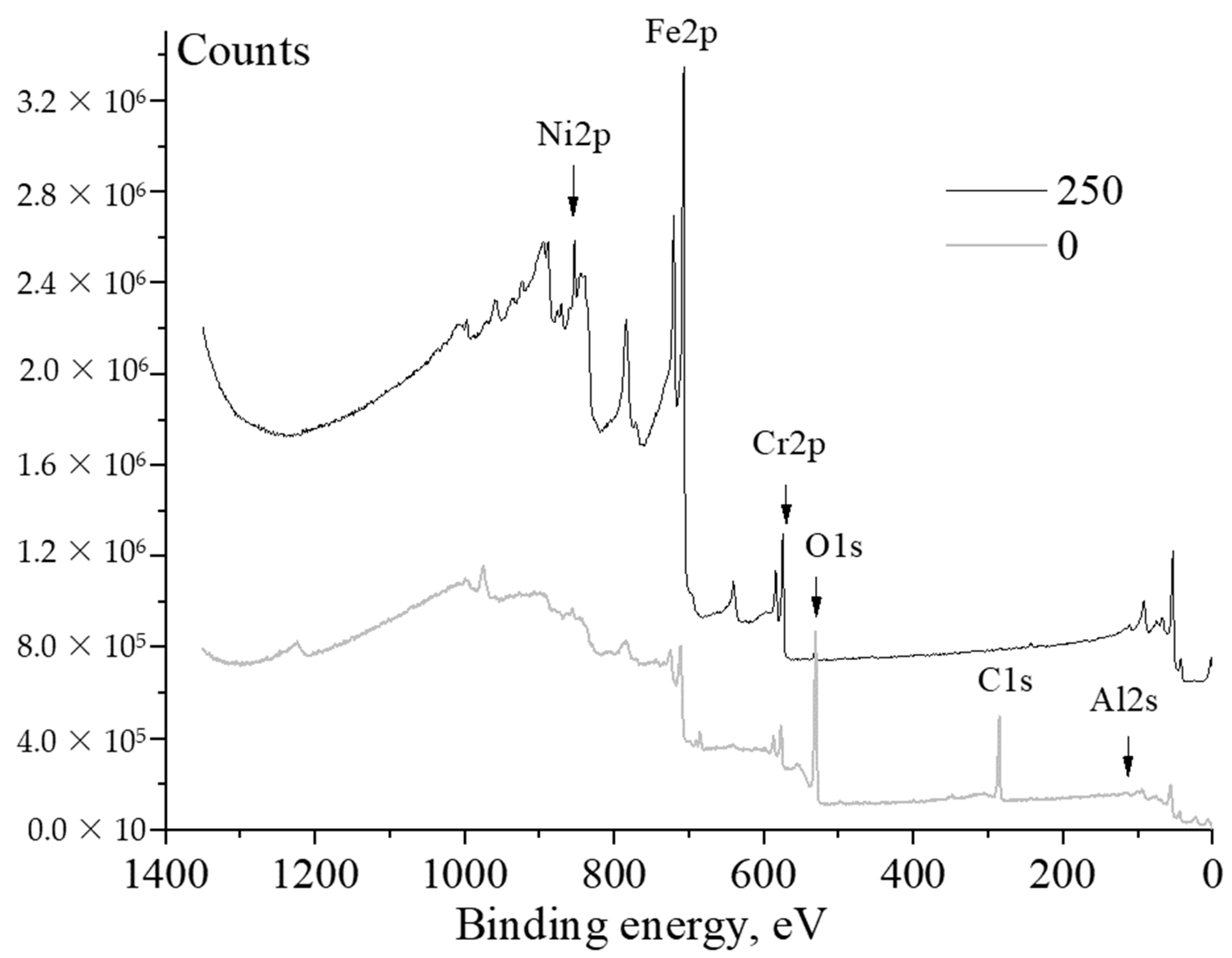 Metals 13 01468 g006