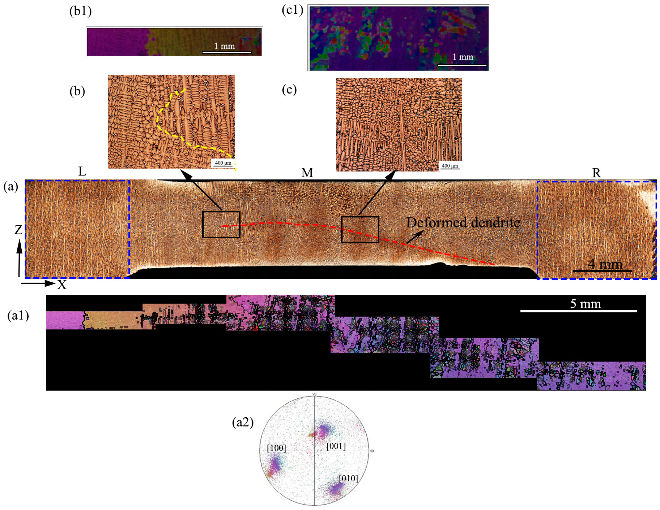 Metals 13 01470 g003 Metals 13 01470 g003