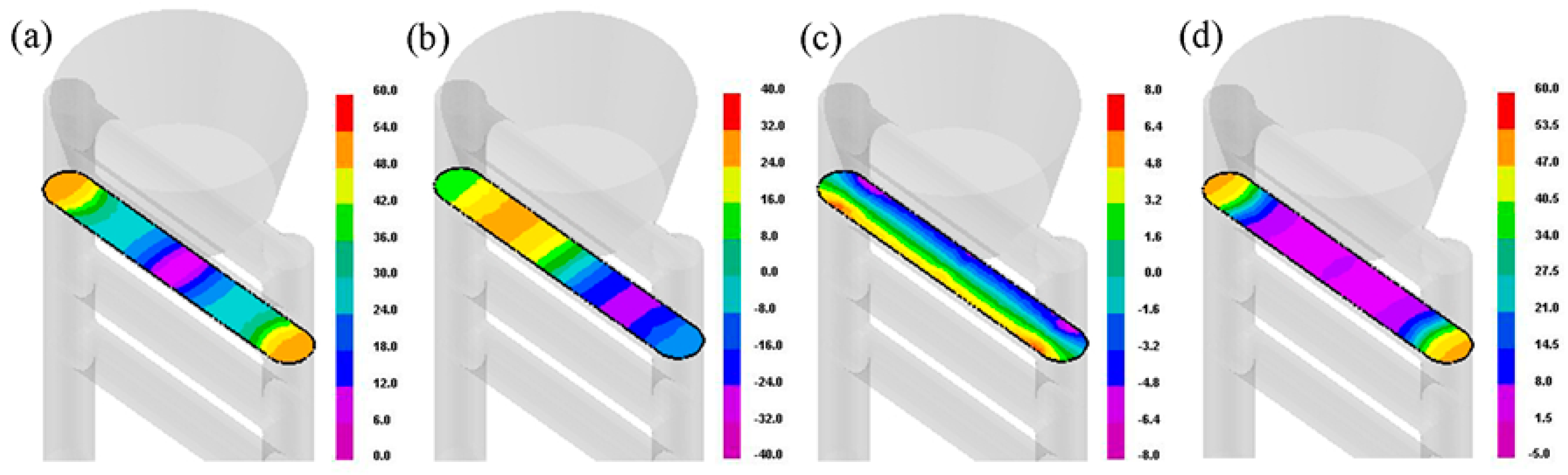 Metals 13 01470 g005 Metals 13 01470 g005