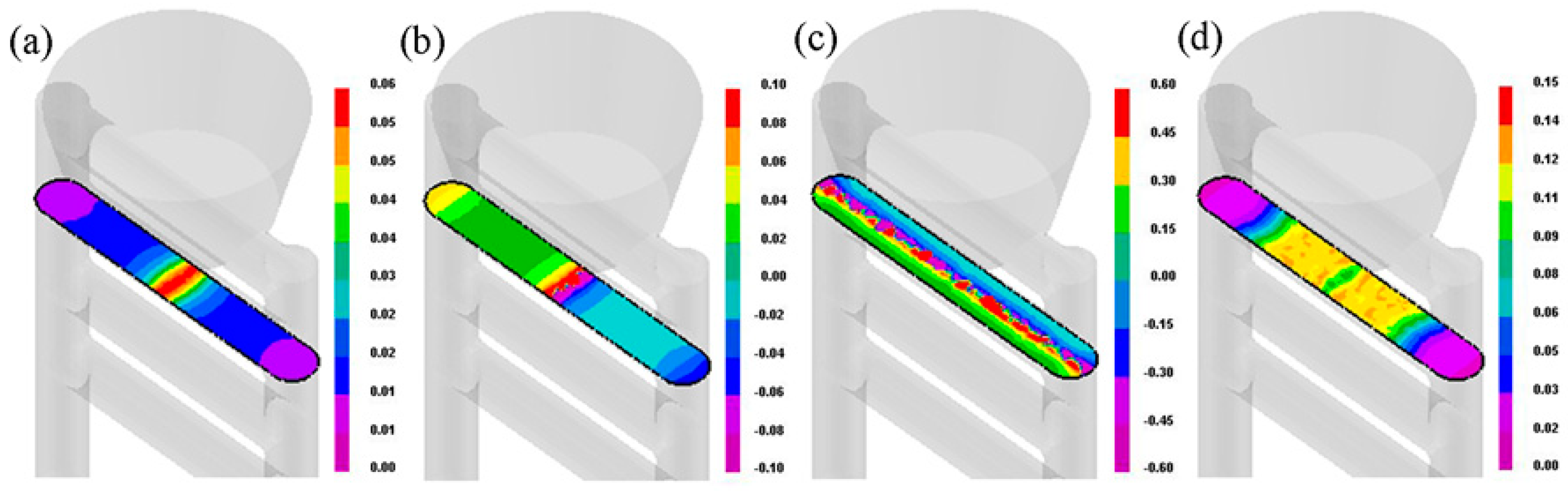 Metals 13 01470 g006 Metals 13 01470 g006