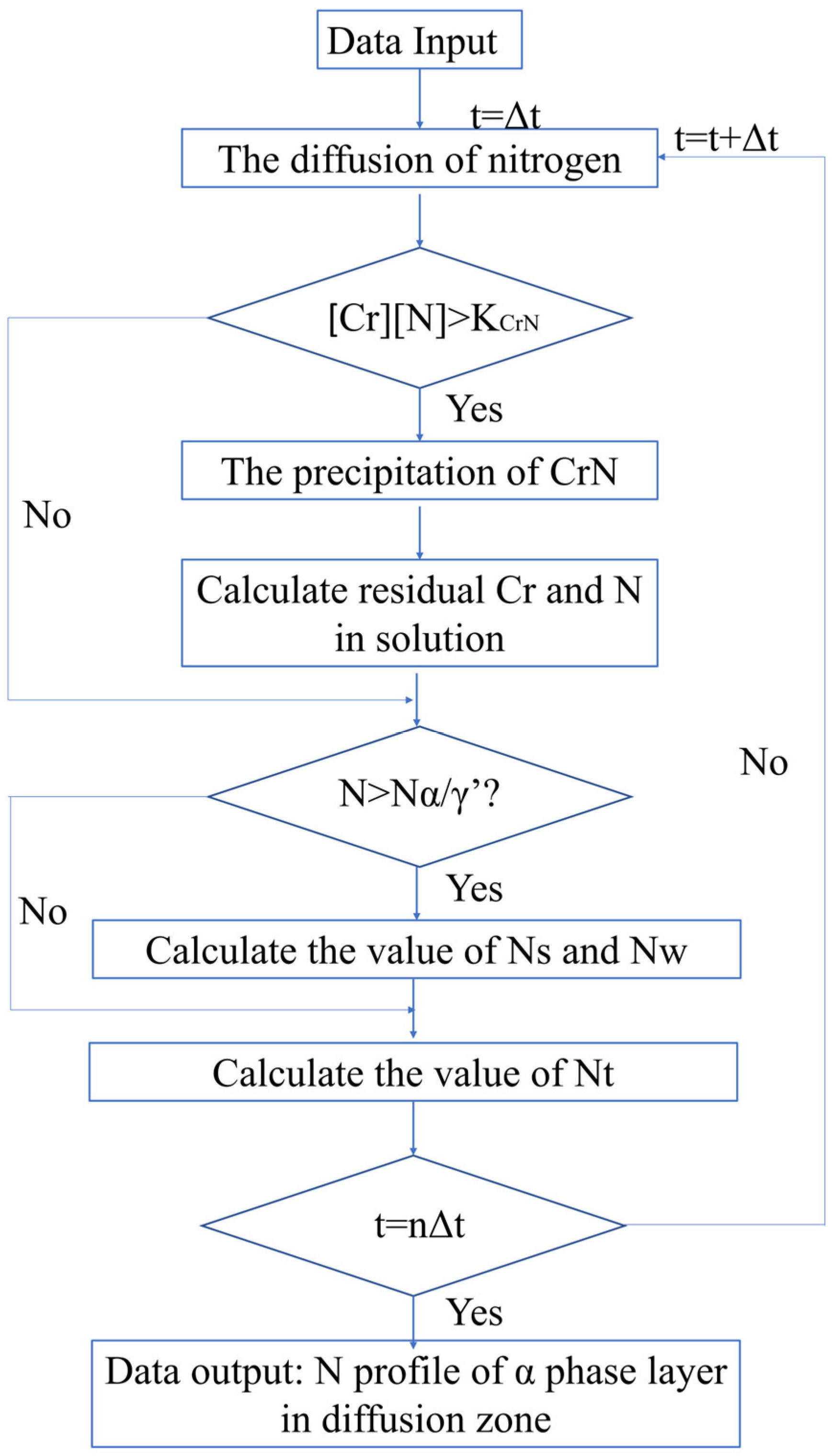Metals 13 01473 g001