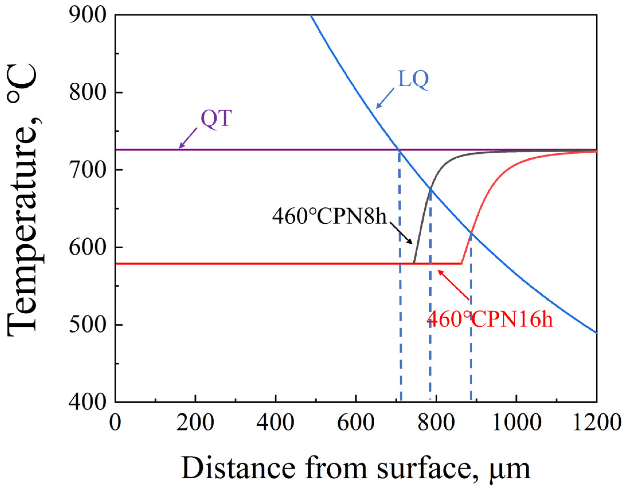 Metals 13 01473 g005