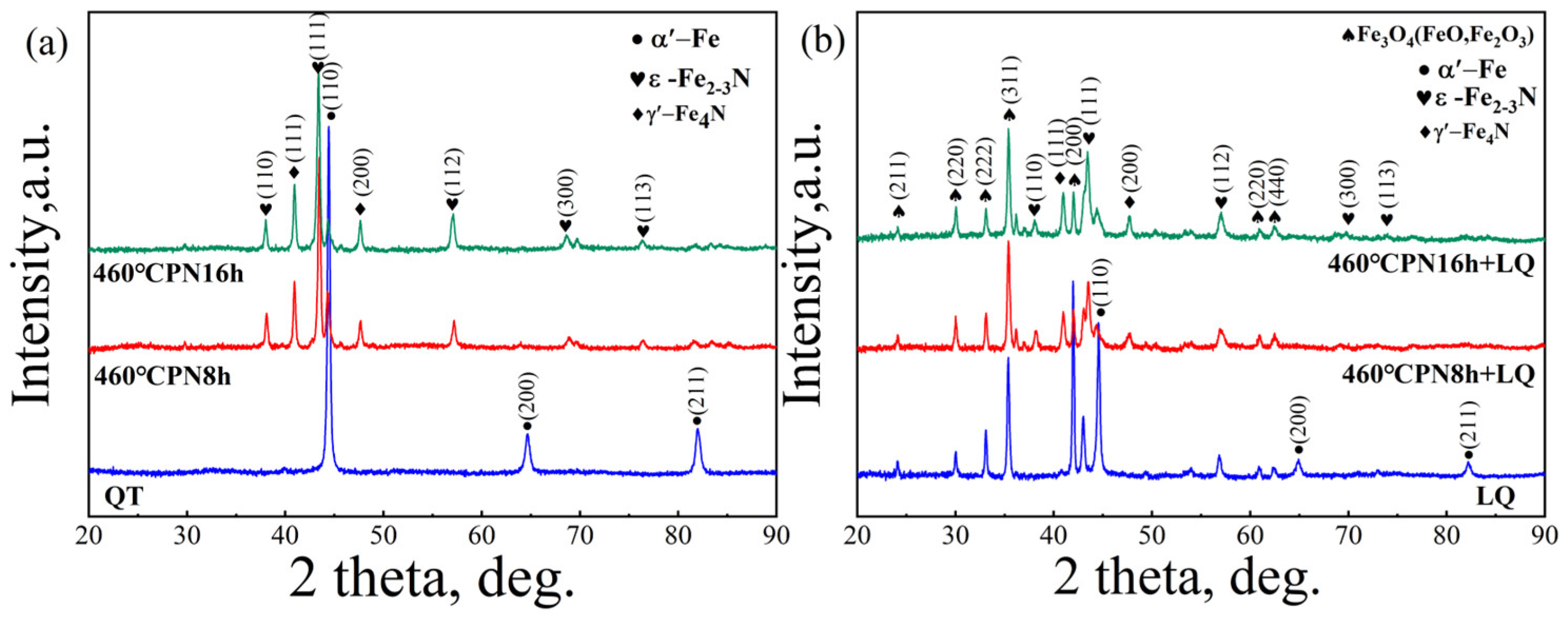 Metals 13 01473 g007