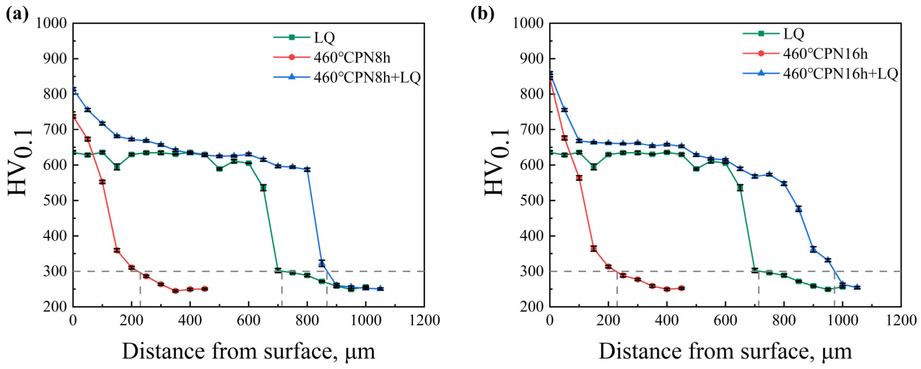 Metals 13 01473 g008