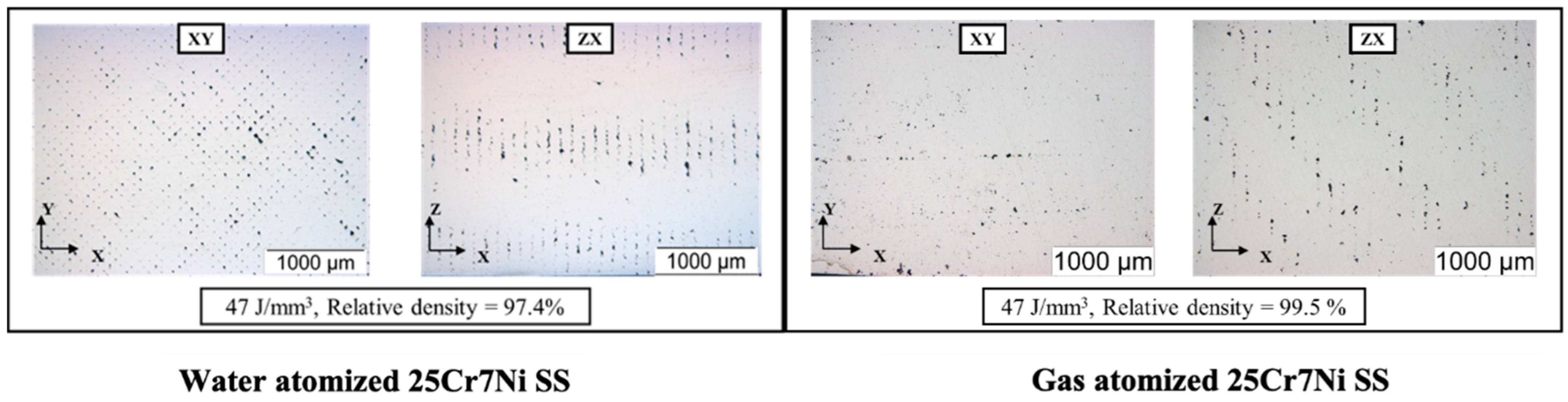 Metals 13 01476 g003