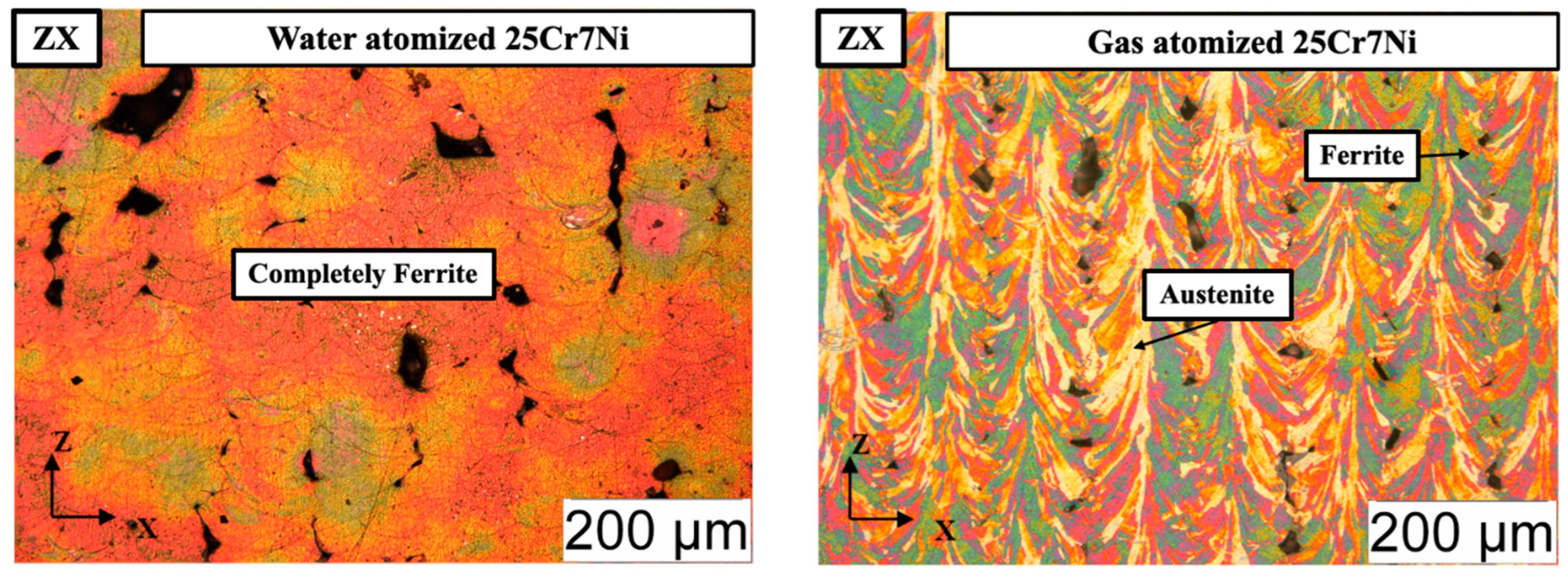 Metals 13 01476 g006