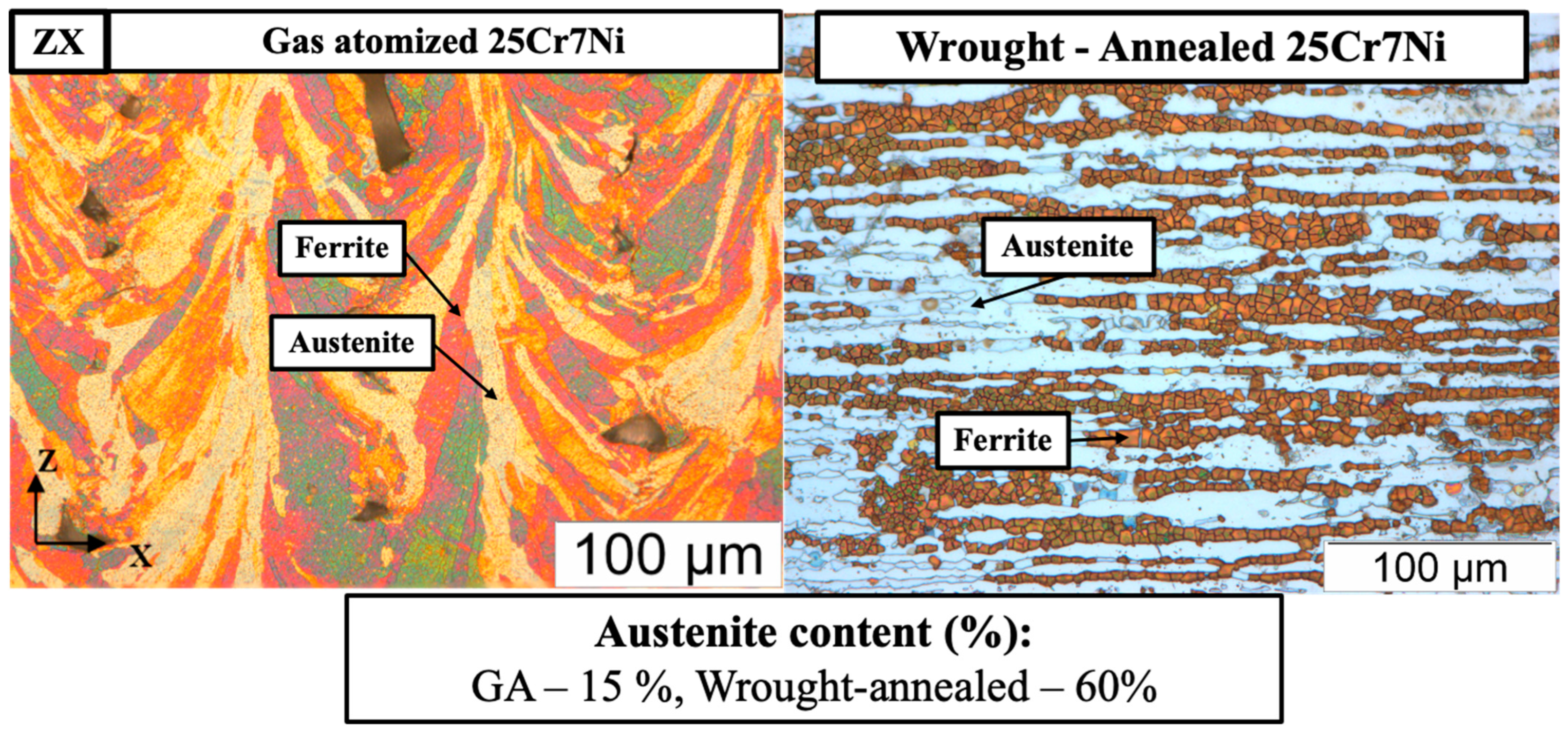 Metals 13 01476 g010