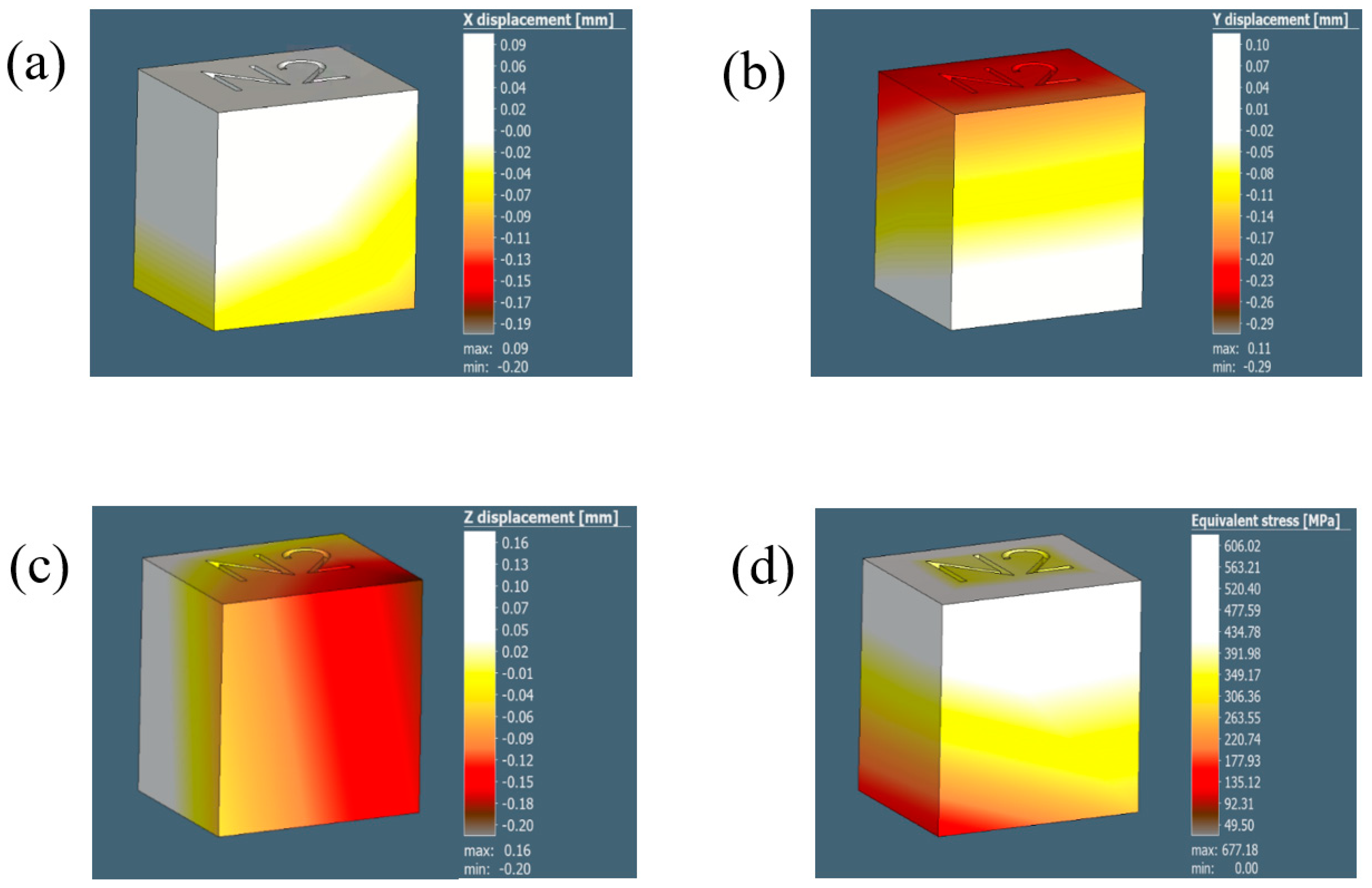 Metals 13 01476 g0a1